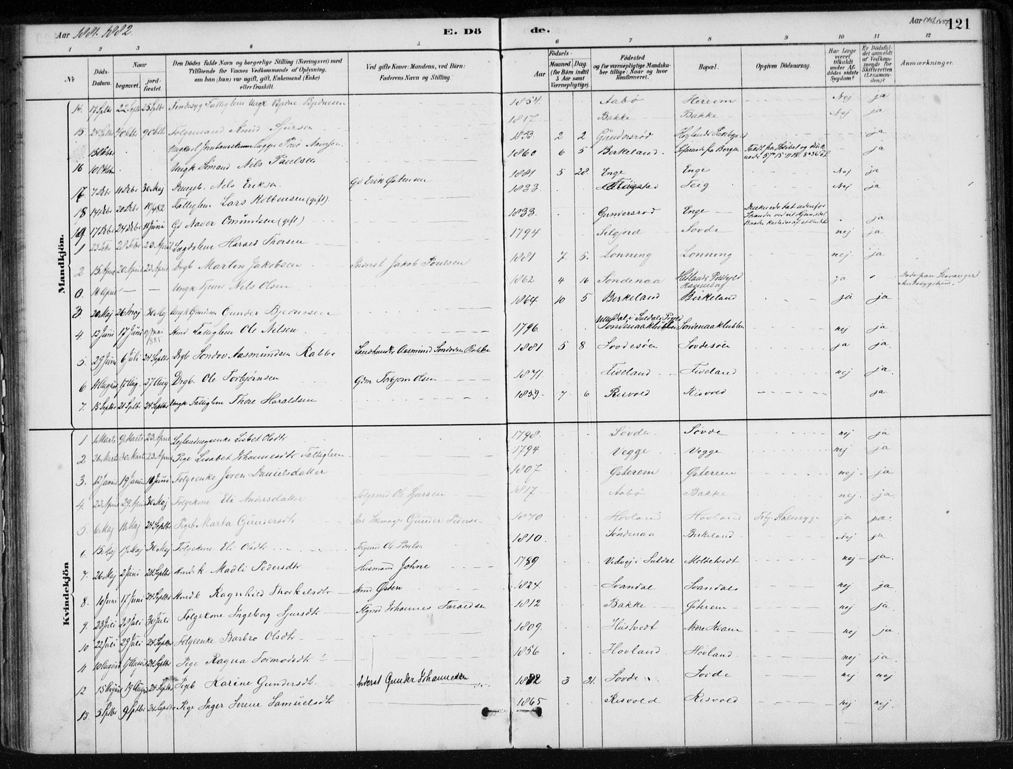 Sand sokneprestkontor, AV/SAST-A-101848/01/III/L0006: Parish register (official) no. A 6, 1880-1898, p. 121