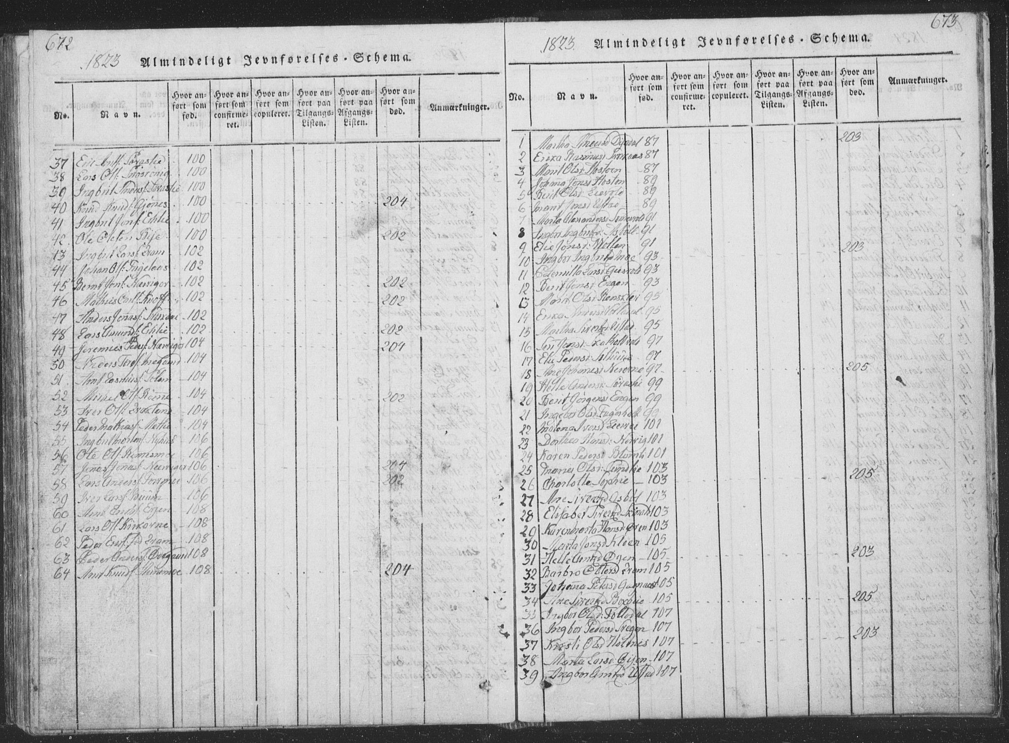 Ministerialprotokoller, klokkerbøker og fødselsregistre - Sør-Trøndelag, AV/SAT-A-1456/668/L0816: Parish register (copy) no. 668C05, 1816-1893, p. 672-673