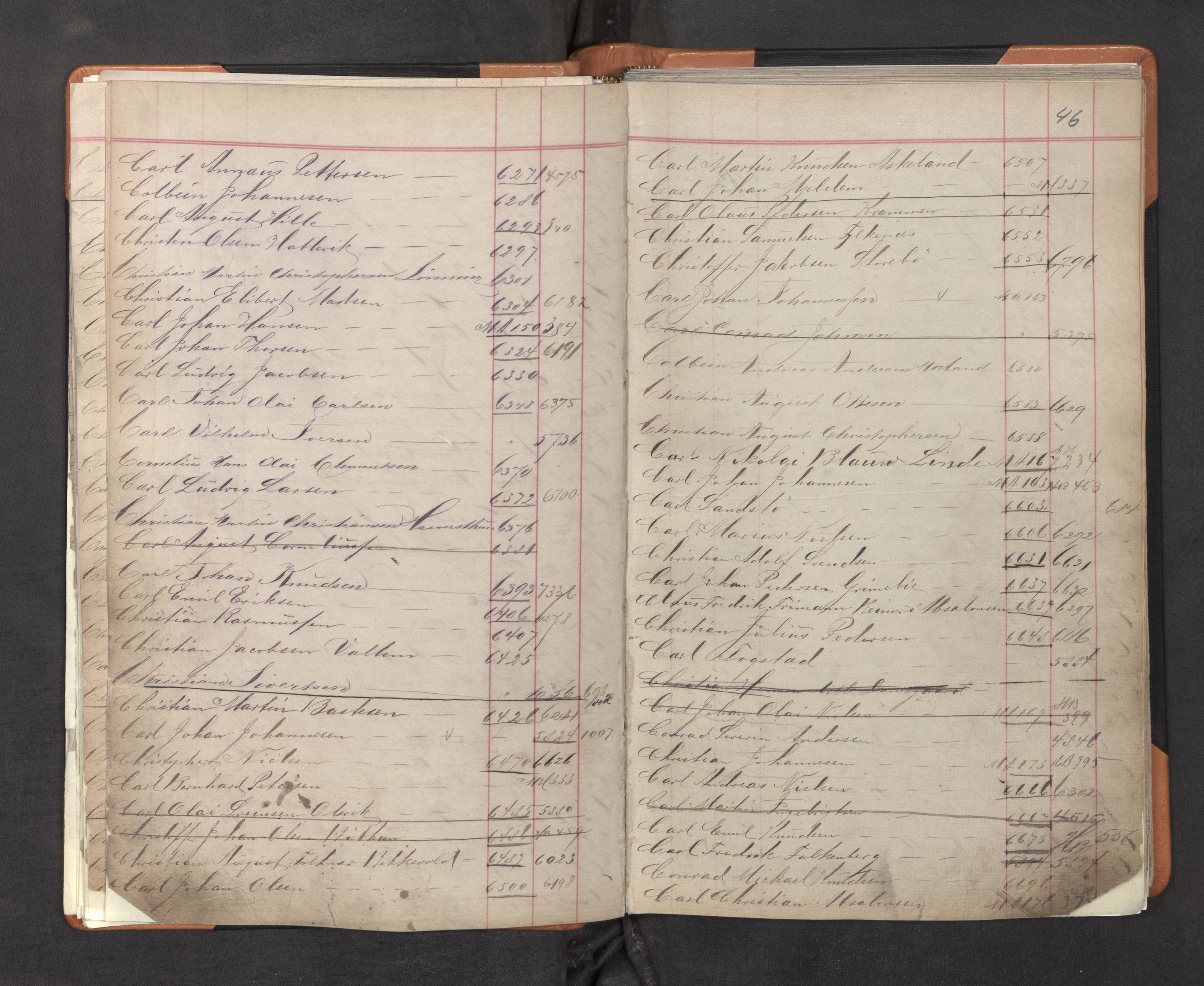 Innrulleringssjefen i Bergen, AV/SAB-A-100050/F/Fa/L0001: Register til annotasjons-hovedrulle for Bergen krets A - K, 1869-1897