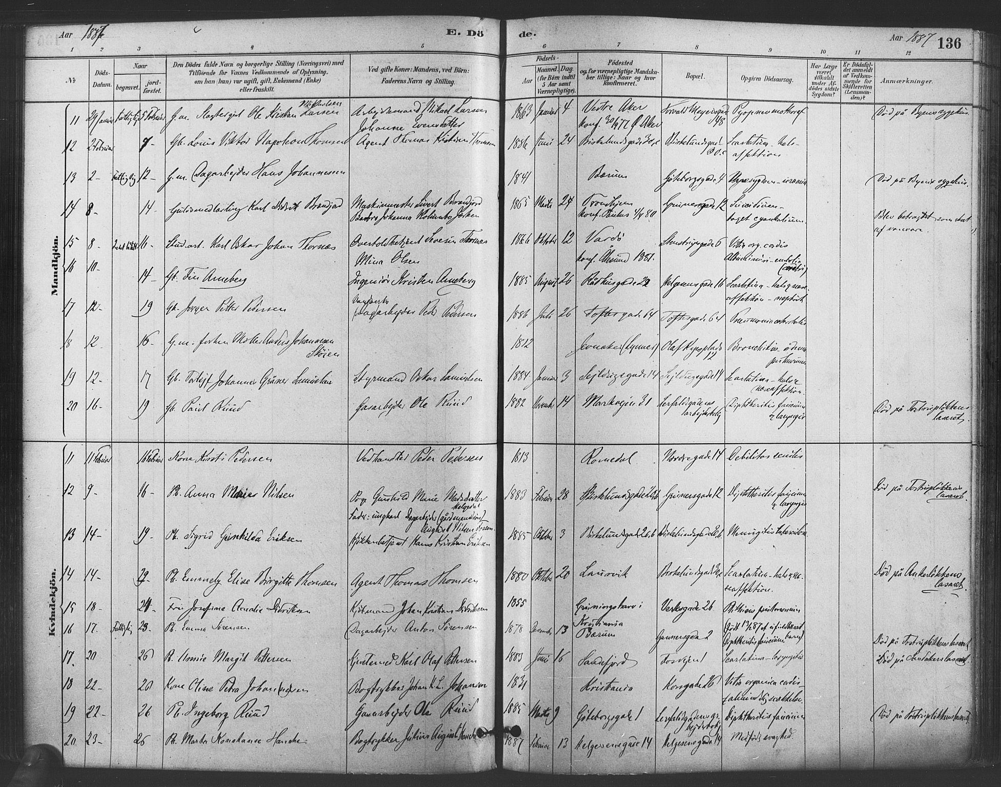 Paulus prestekontor Kirkebøker, AV/SAO-A-10871/F/Fa/L0005: Parish register (official) no. 5, 1879-1889, p. 136