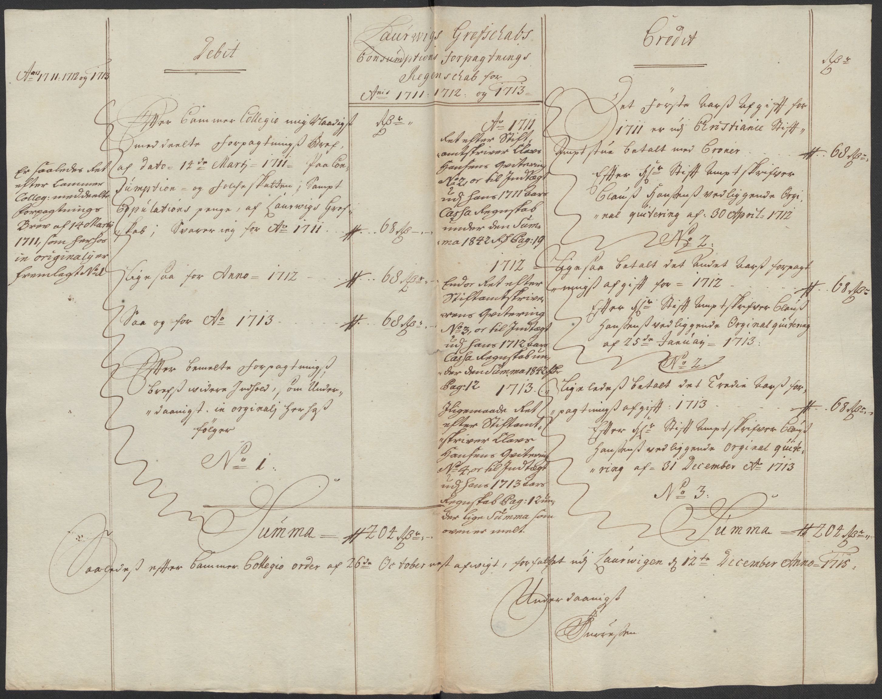 Rentekammeret inntil 1814, Reviderte regnskaper, Fogderegnskap, AV/RA-EA-4092/R33/L1985: Fogderegnskap Larvik grevskap, 1713, p. 498