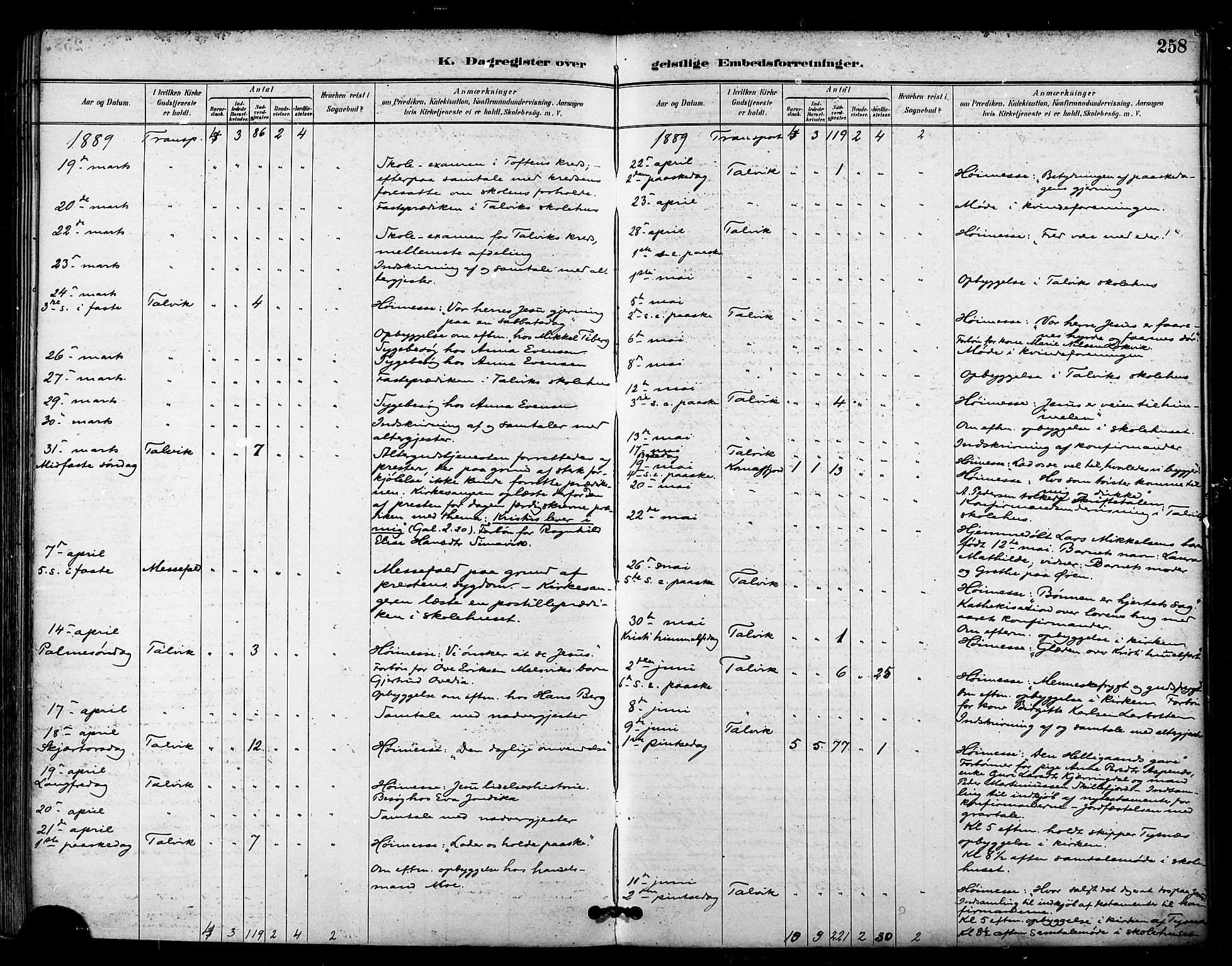 Talvik sokneprestkontor, AV/SATØ-S-1337/H/Ha/L0013kirke: Parish register (official) no. 13, 1886-1897, p. 258