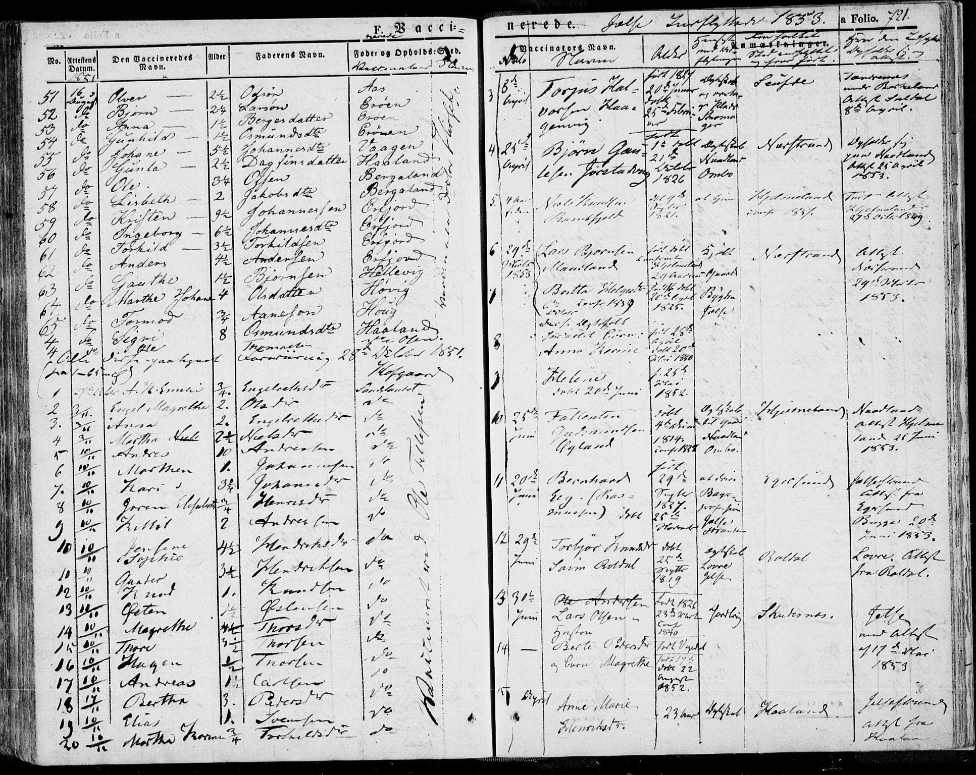Jelsa sokneprestkontor, SAST/A-101842/01/IV: Parish register (official) no. A 6.2, 1828-1853, p. 721