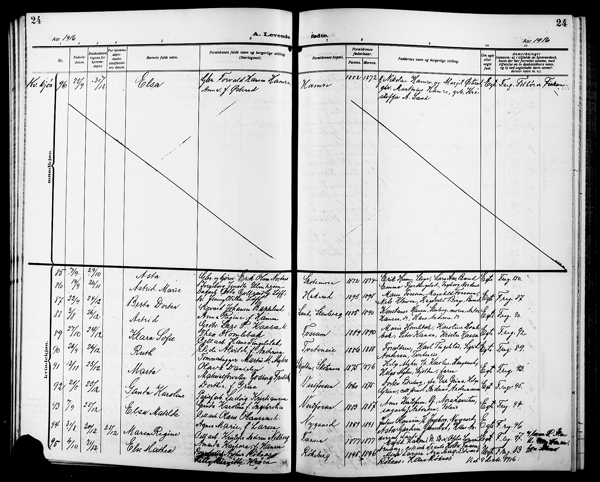 Eiker kirkebøker, AV/SAKO-A-4/G/Ga/L0009: Parish register (copy) no. I 9, 1915-1924, p. 24