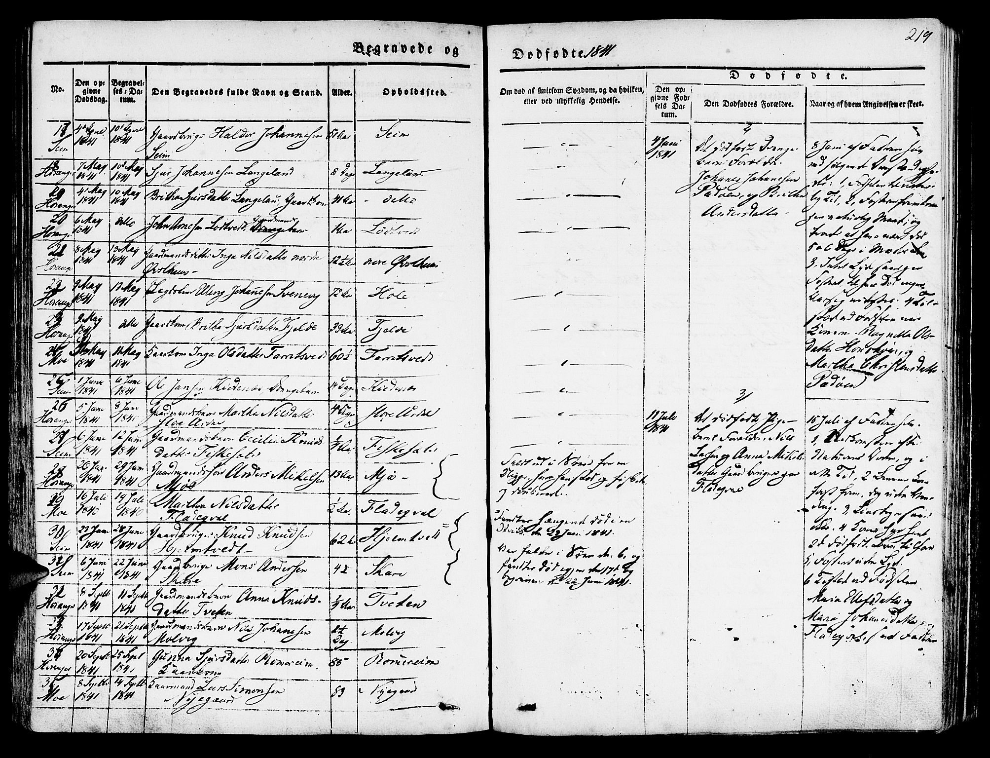 Hosanger sokneprestembete, AV/SAB-A-75801/H/Haa: Parish register (official) no. A 7, 1835-1848, p. 219