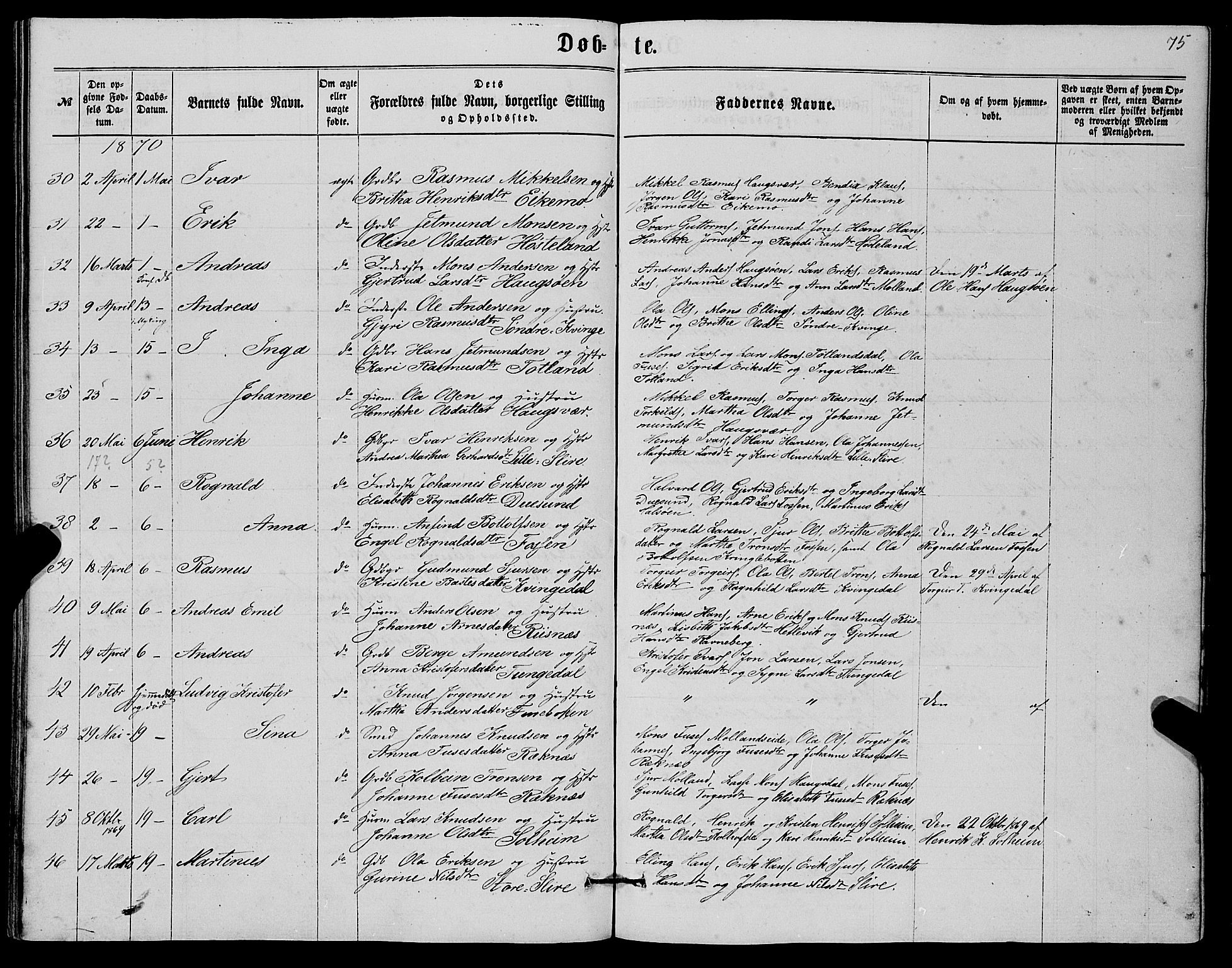 Masfjorden Sokneprestembete, AV/SAB-A-77001: Parish register (copy) no. A 1, 1851-1875, p. 75