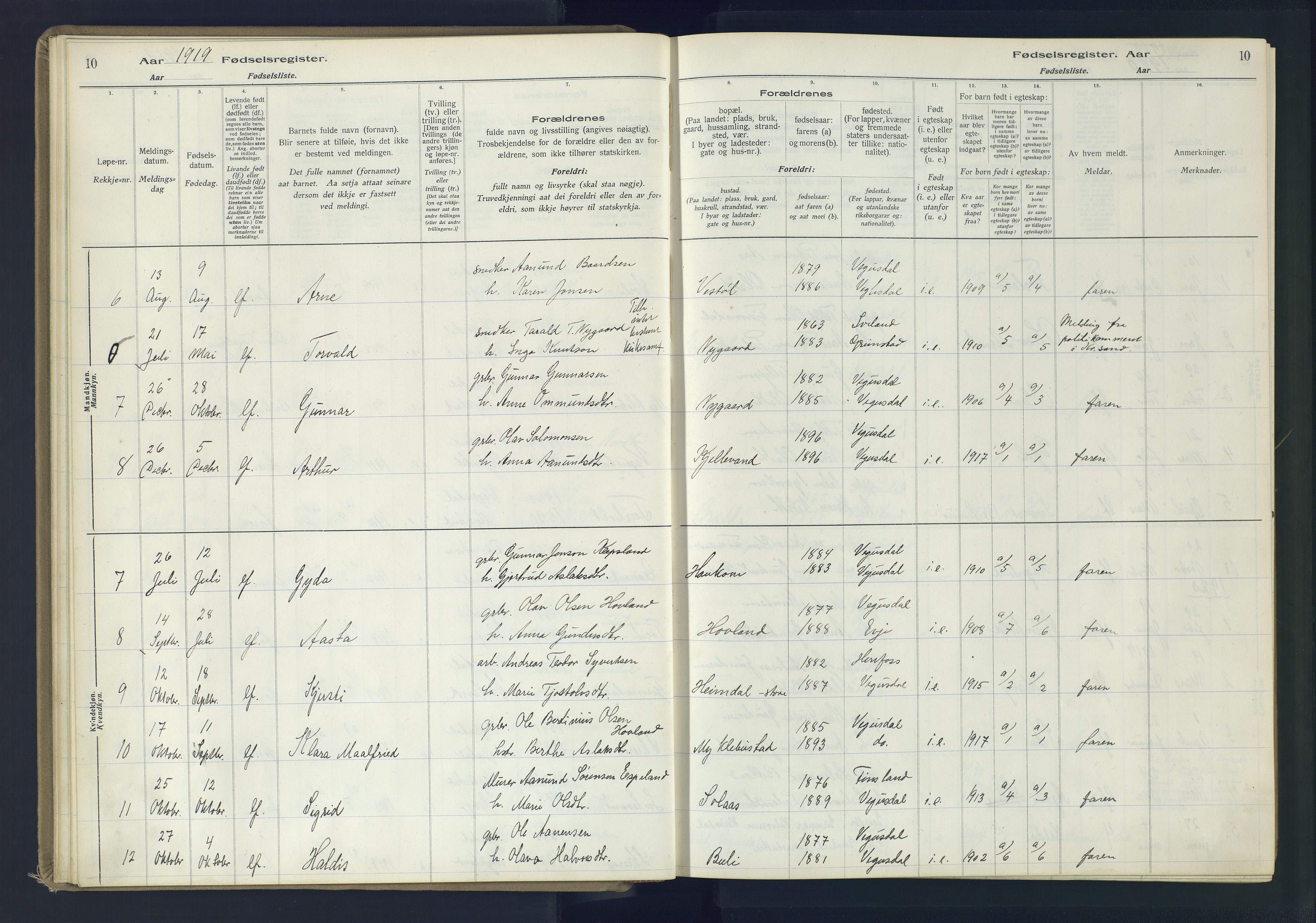 Herefoss sokneprestkontor, AV/SAK-1111-0019/J/Ja/L0002: Birth register no. II.6.11, 1916-1982, p. 10