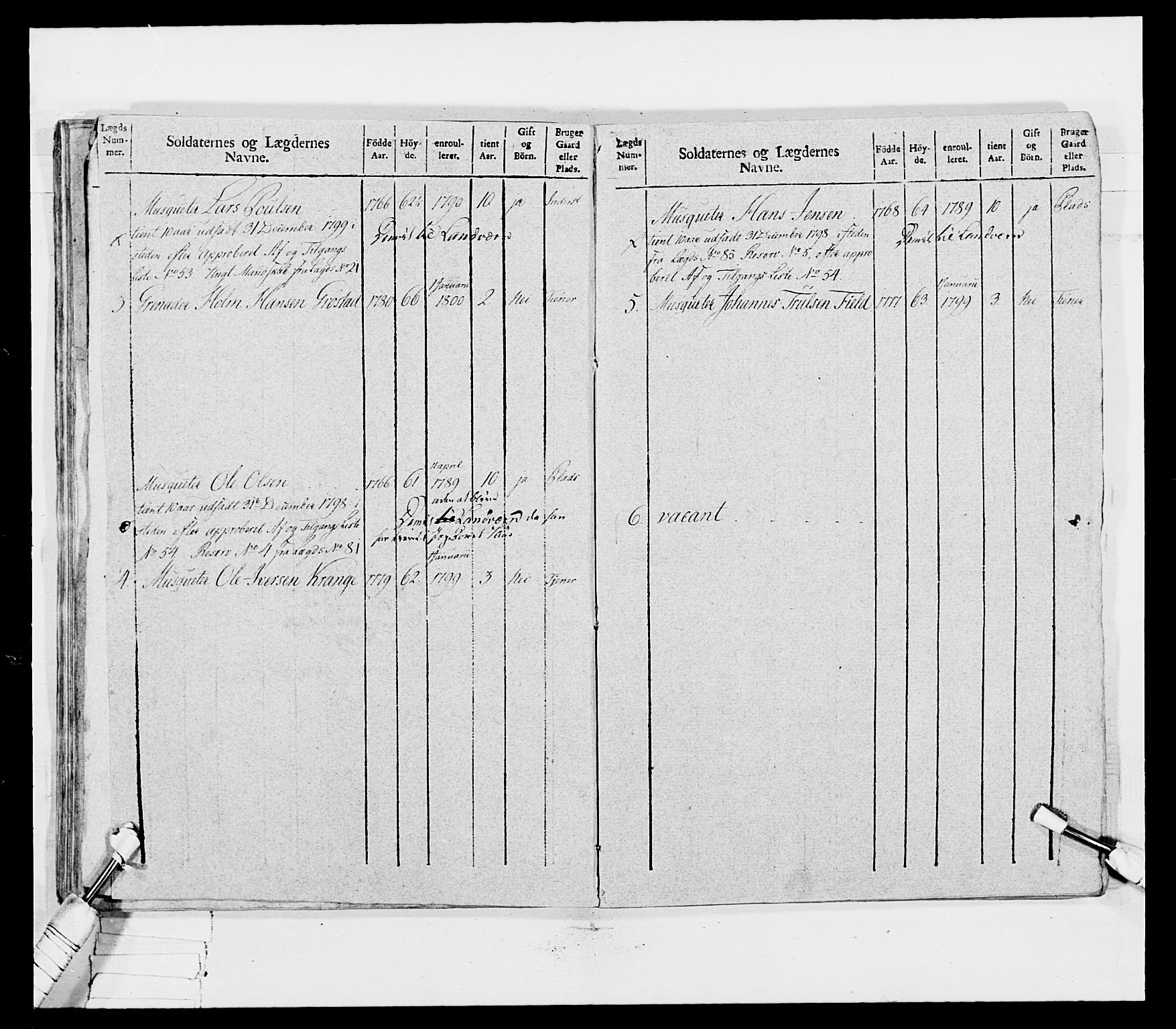 Generalitets- og kommissariatskollegiet, Det kongelige norske kommissariatskollegium, AV/RA-EA-5420/E/Eh/L0031b: Nordafjelske gevorbne infanteriregiment, 1802, p. 421