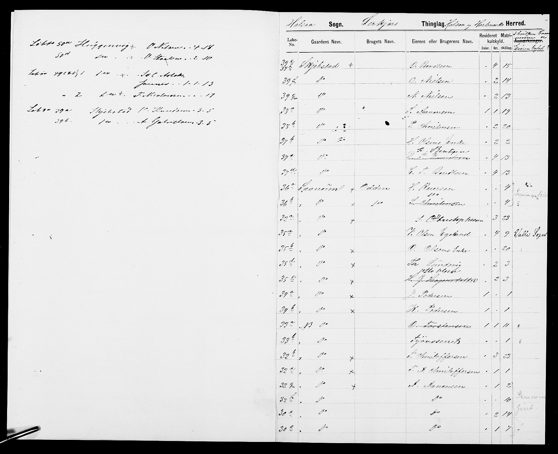 SAK, 1875 census for 1019L Mandal/Halse og Harkmark, 1875, p. 4