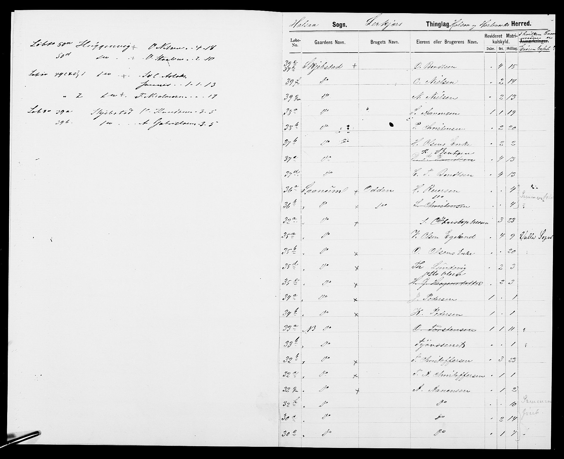 SAK, 1875 census for 1019L Mandal/Halse og Harkmark, 1875, p. 4