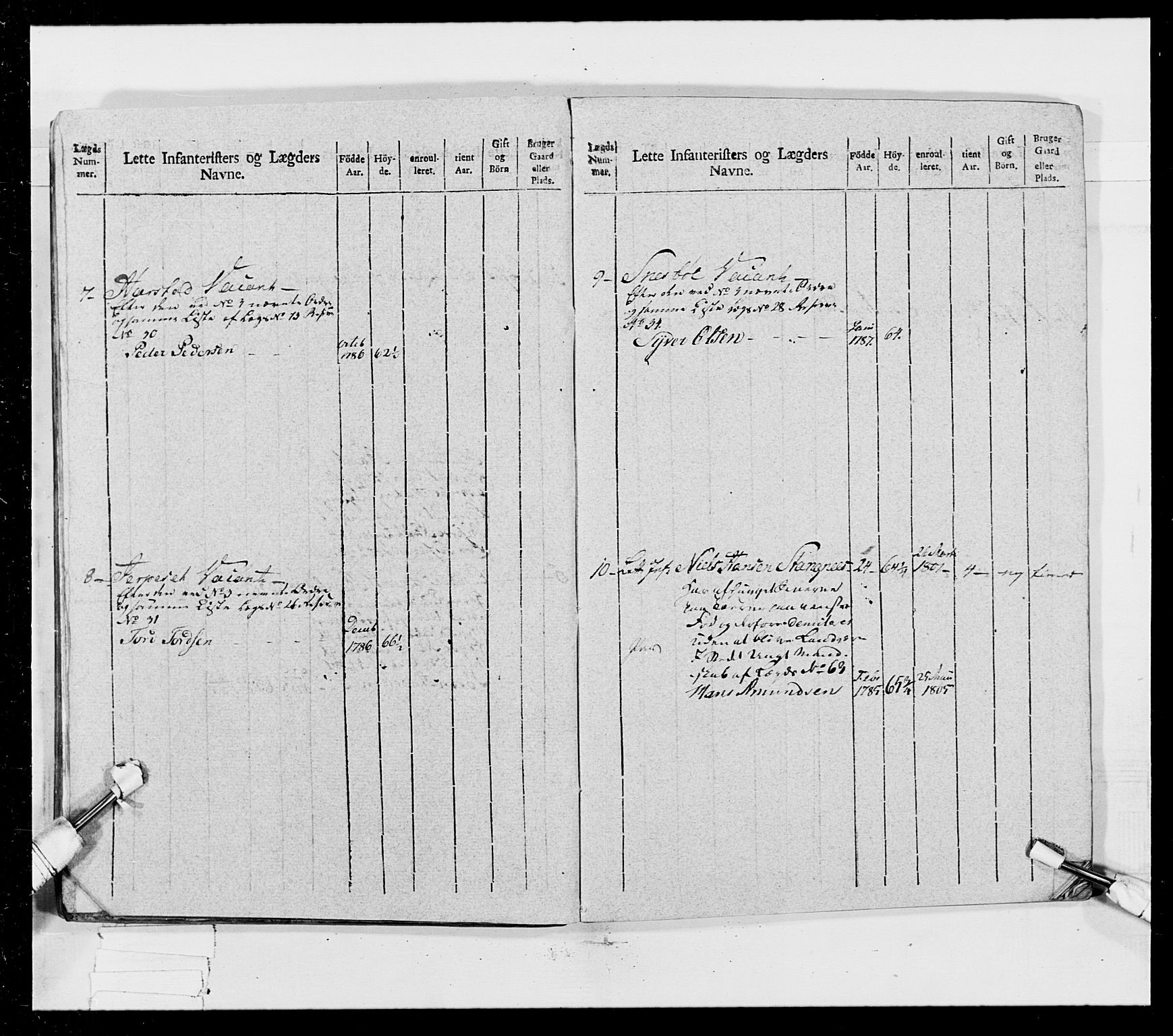 Generalitets- og kommissariatskollegiet, Det kongelige norske kommissariatskollegium, AV/RA-EA-5420/E/Eh/L0023: Norske jegerkorps, 1805, p. 240