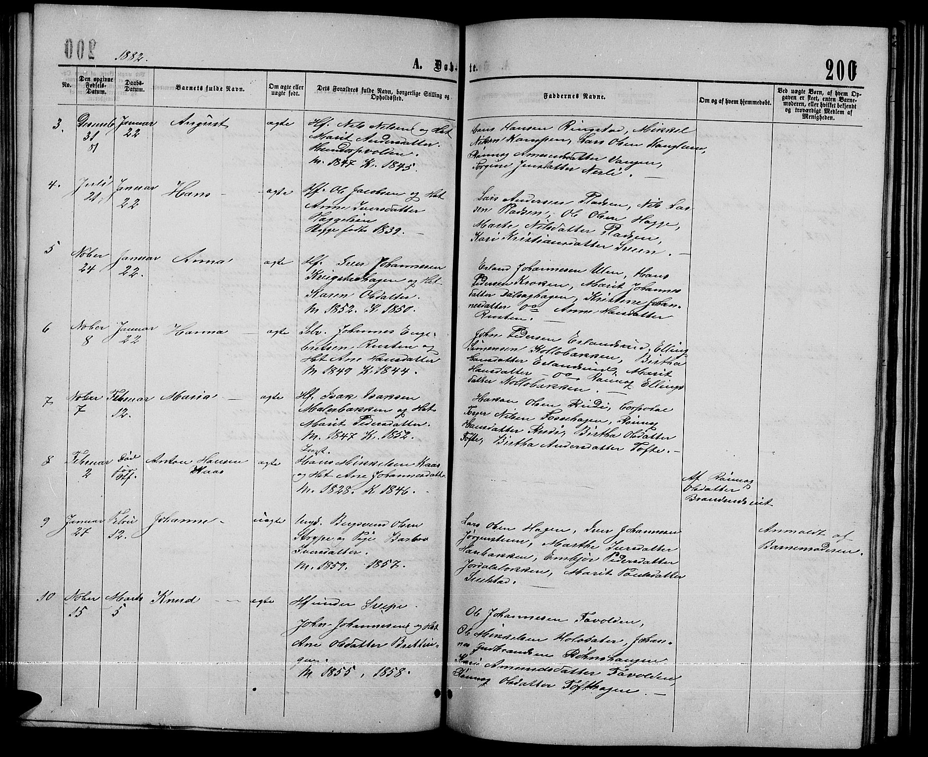 Sør-Fron prestekontor, SAH/PREST-010/H/Ha/Hab/L0002: Parish register (copy) no. 2, 1864-1883, p. 200