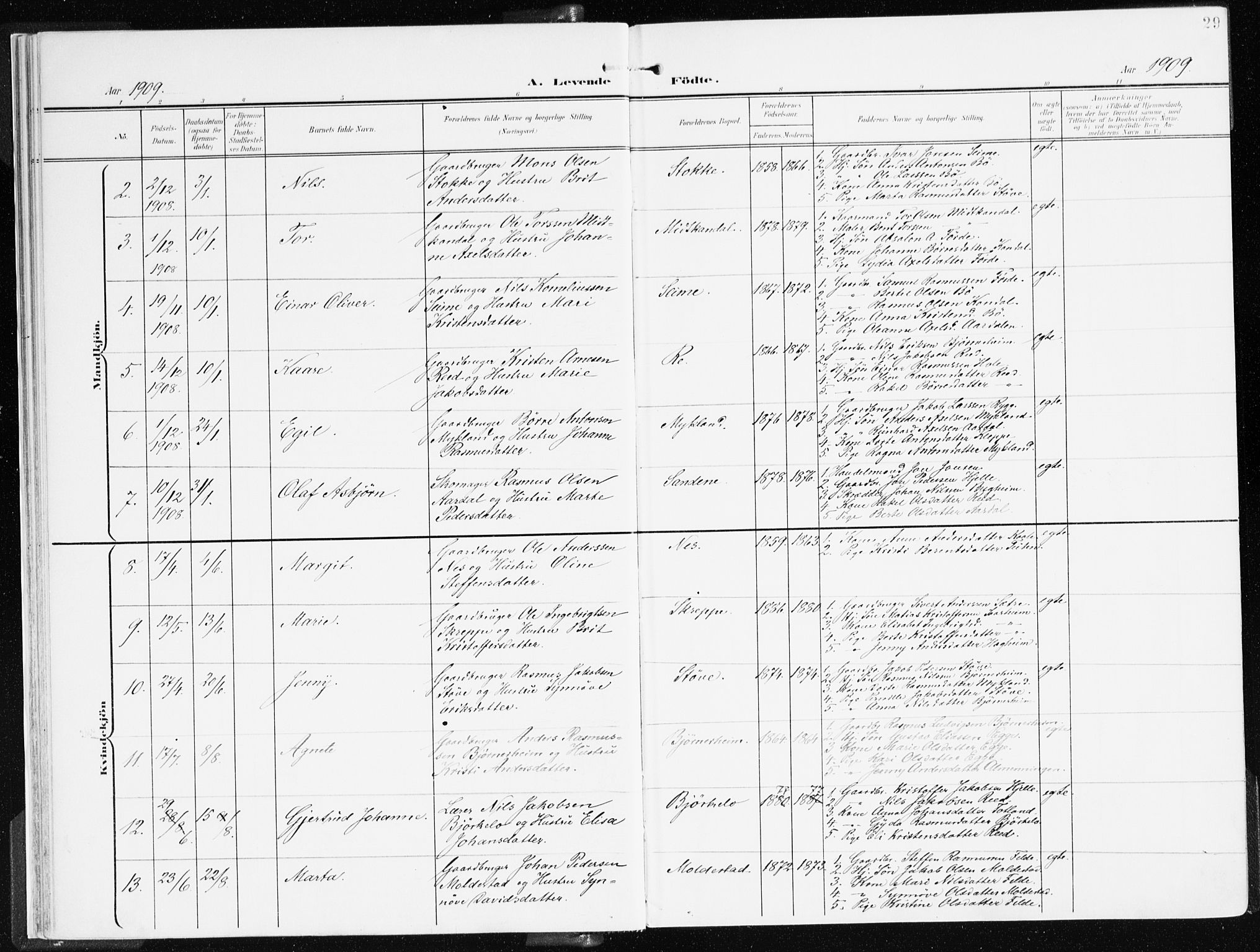 Gloppen sokneprestembete, AV/SAB-A-80101/H/Haa/Haac/L0003: Parish register (official) no. C 3, 1904-1921, p. 29