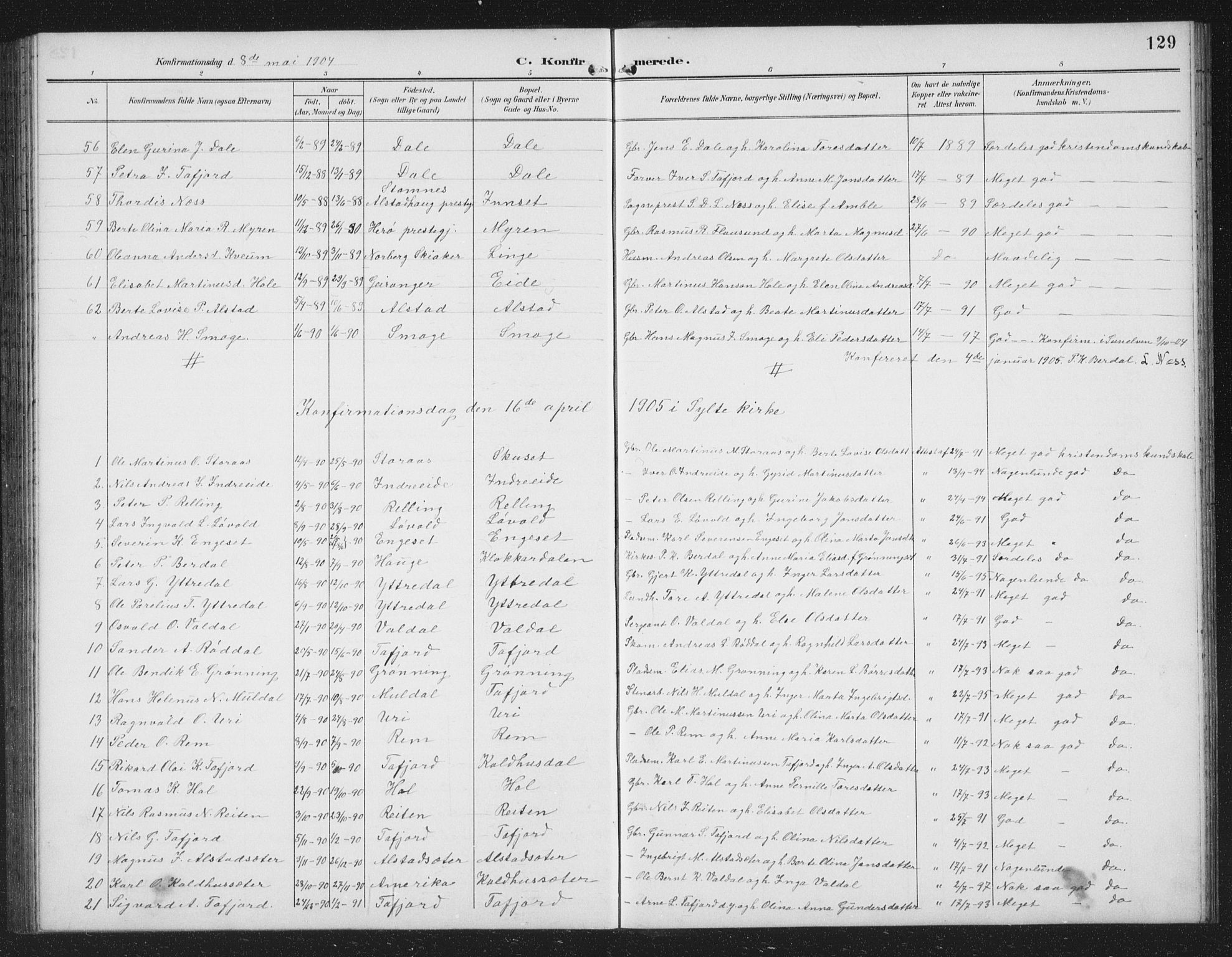 Ministerialprotokoller, klokkerbøker og fødselsregistre - Møre og Romsdal, SAT/A-1454/519/L0264: Parish register (copy) no. 519C05, 1892-1910, p. 129
