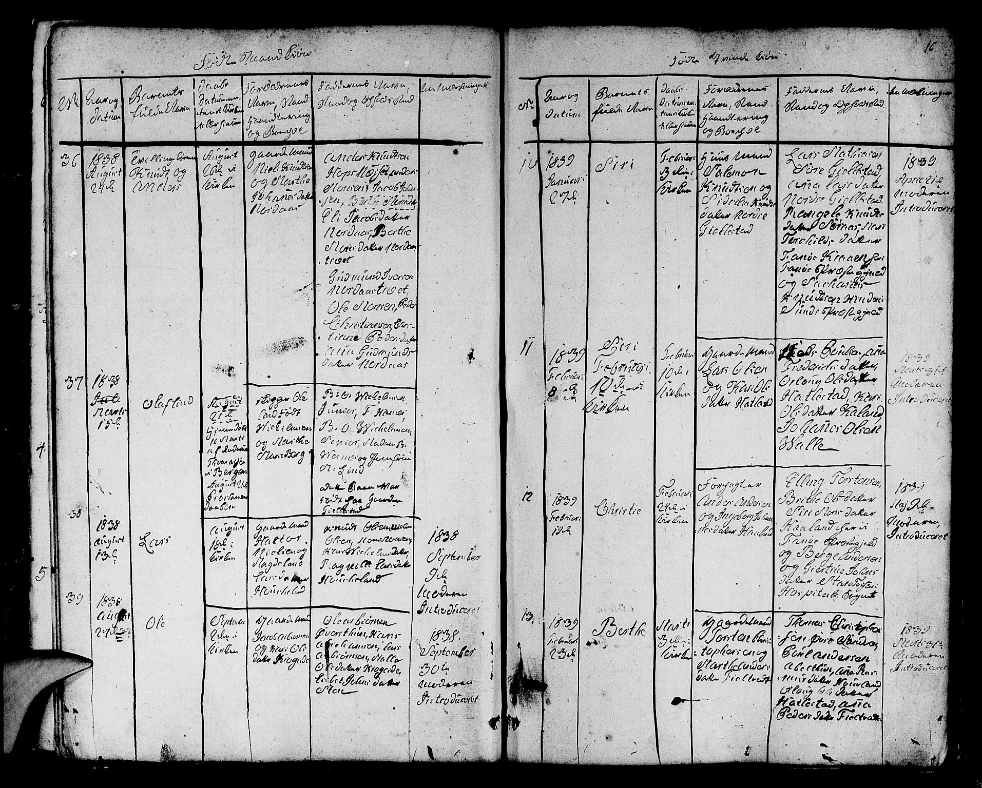 Fana Sokneprestembete, SAB/A-75101/H/Hab/Habb/L0001: Parish register (copy) no. B 1, 1837-1855, p. 16