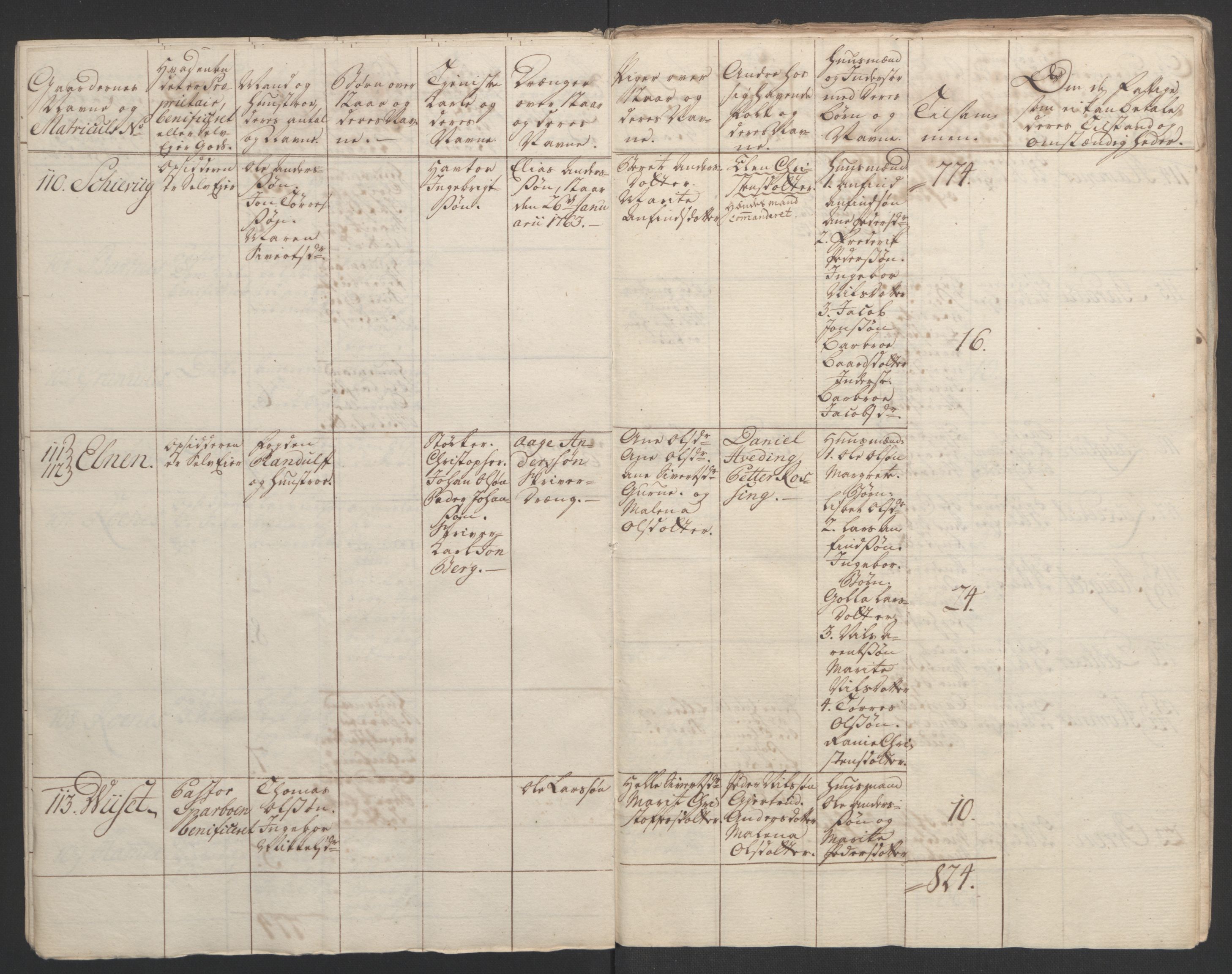 Rentekammeret inntil 1814, Realistisk ordnet avdeling, AV/RA-EA-4070/Ol/L0020/0003: [Gg 10]: Ekstraskatten, 23.09.1762. Romsdal, Strinda, Selbu, Inderøy. / Inderøy, 1762-1764, p. 85