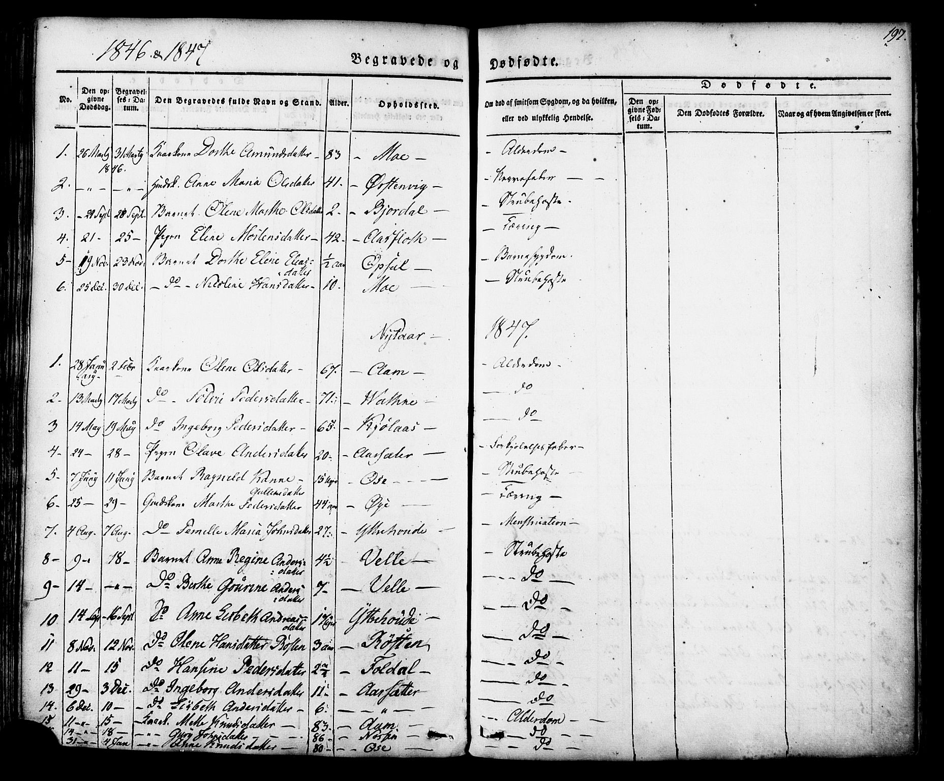 Ministerialprotokoller, klokkerbøker og fødselsregistre - Møre og Romsdal, AV/SAT-A-1454/513/L0174: Parish register (official) no. 513A01, 1831-1855, p. 197