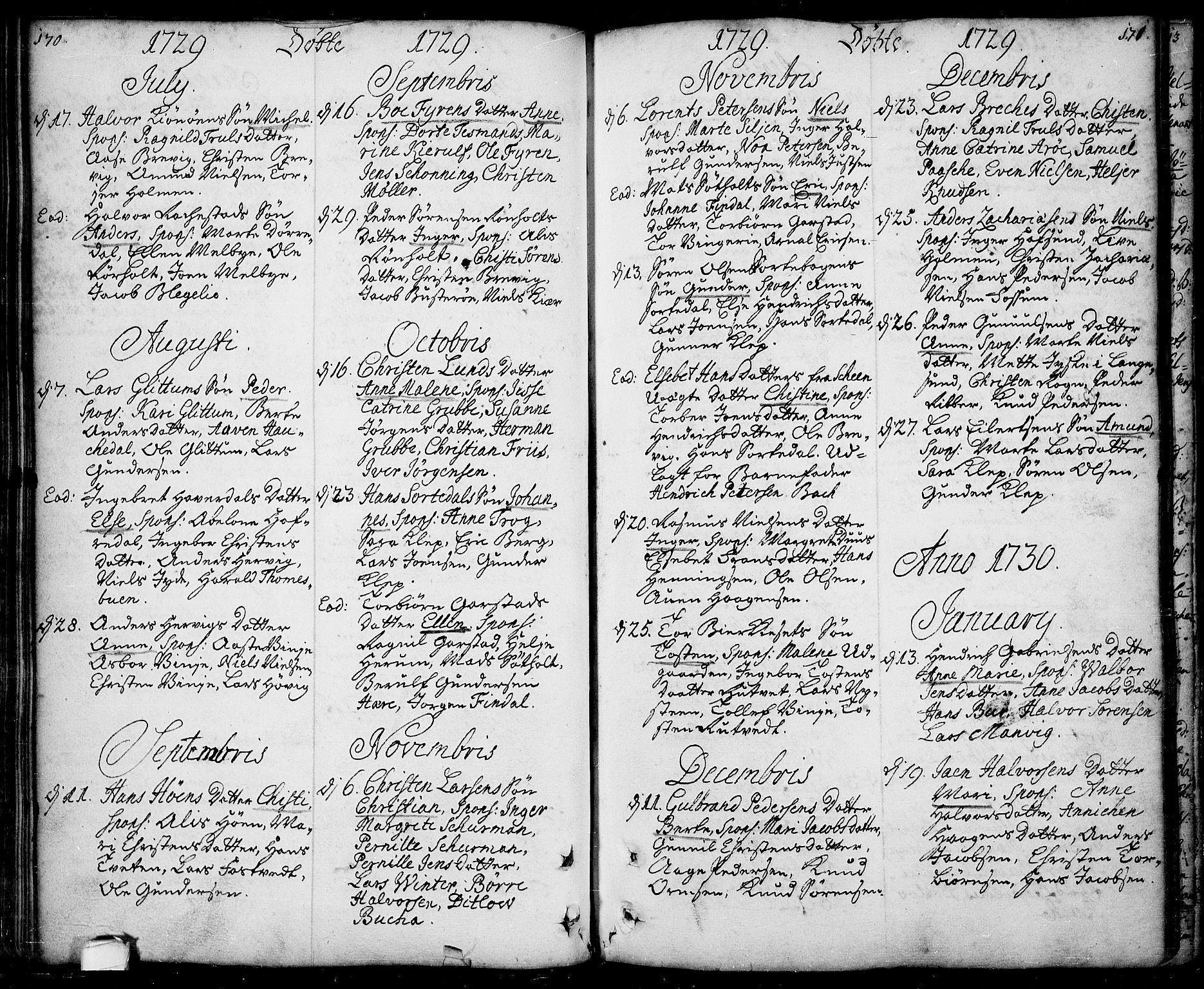 Bamble kirkebøker, SAKO/A-253/F/Fa/L0001: Parish register (official) no. I 1, 1702-1774, p. 170-171