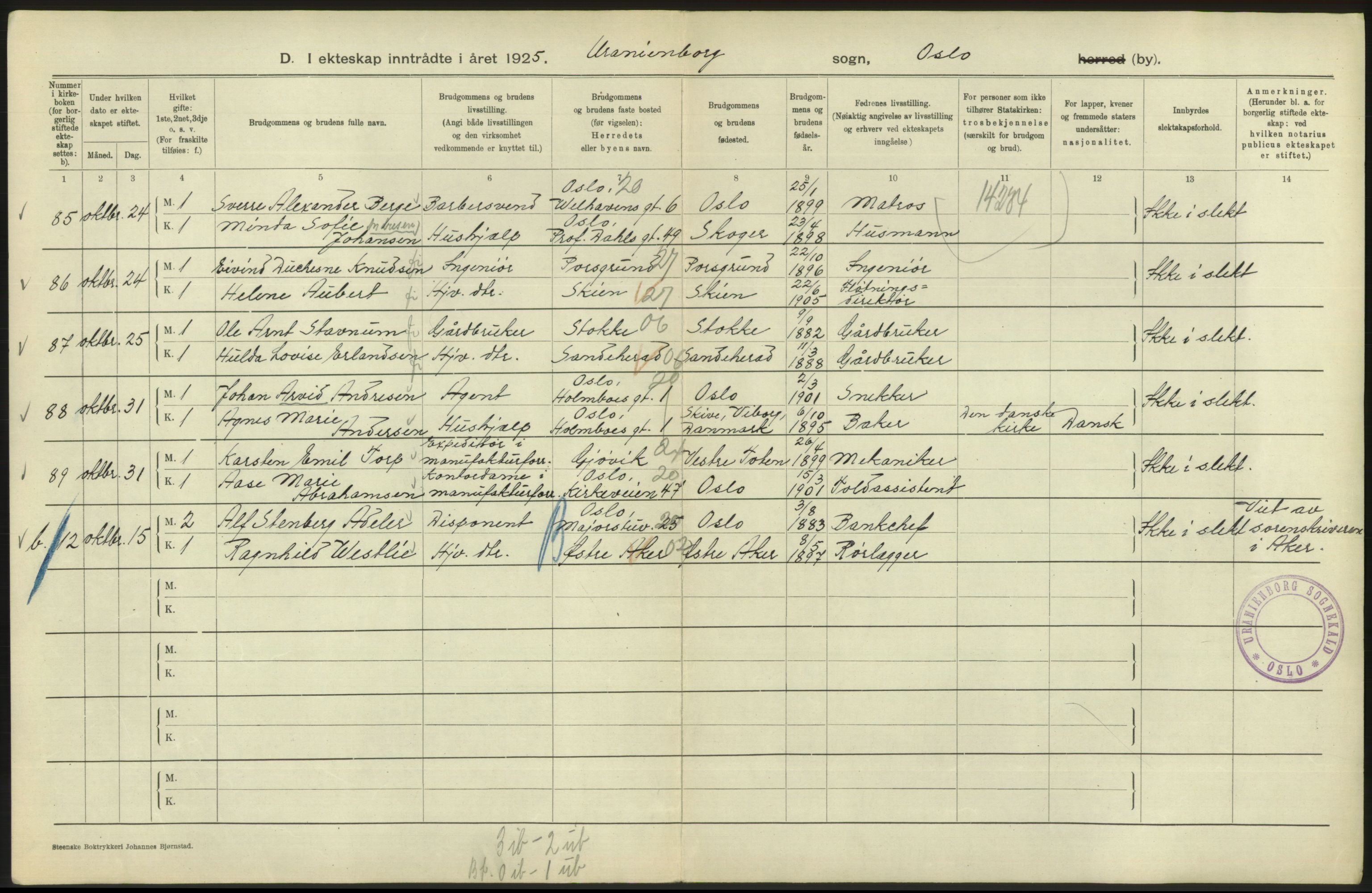 Statistisk sentralbyrå, Sosiodemografiske emner, Befolkning, AV/RA-S-2228/D/Df/Dfc/Dfce/L0008: Oslo: Gifte, 1925, p. 150