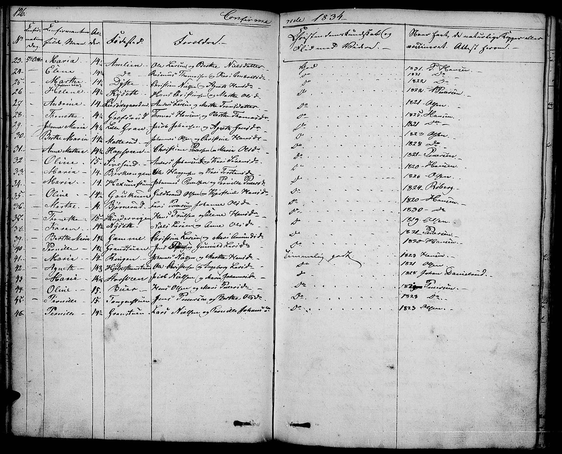 Vestre Toten prestekontor, SAH/PREST-108/H/Ha/Haa/L0002: Parish register (official) no. 2, 1825-1837, p. 126