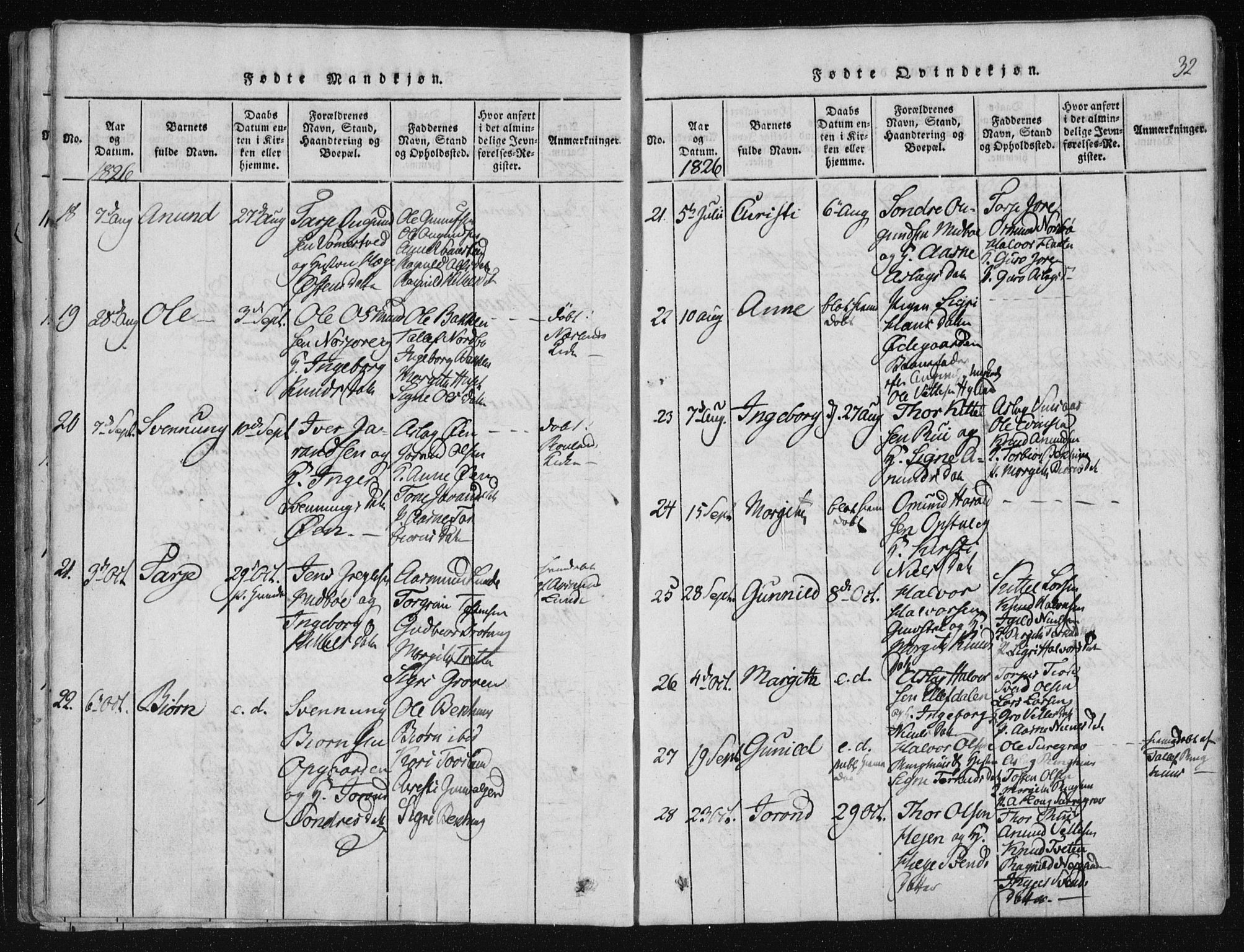 Vinje kirkebøker, SAKO/A-312/F/Fa/L0003: Parish register (official) no. I 3, 1814-1843, p. 32