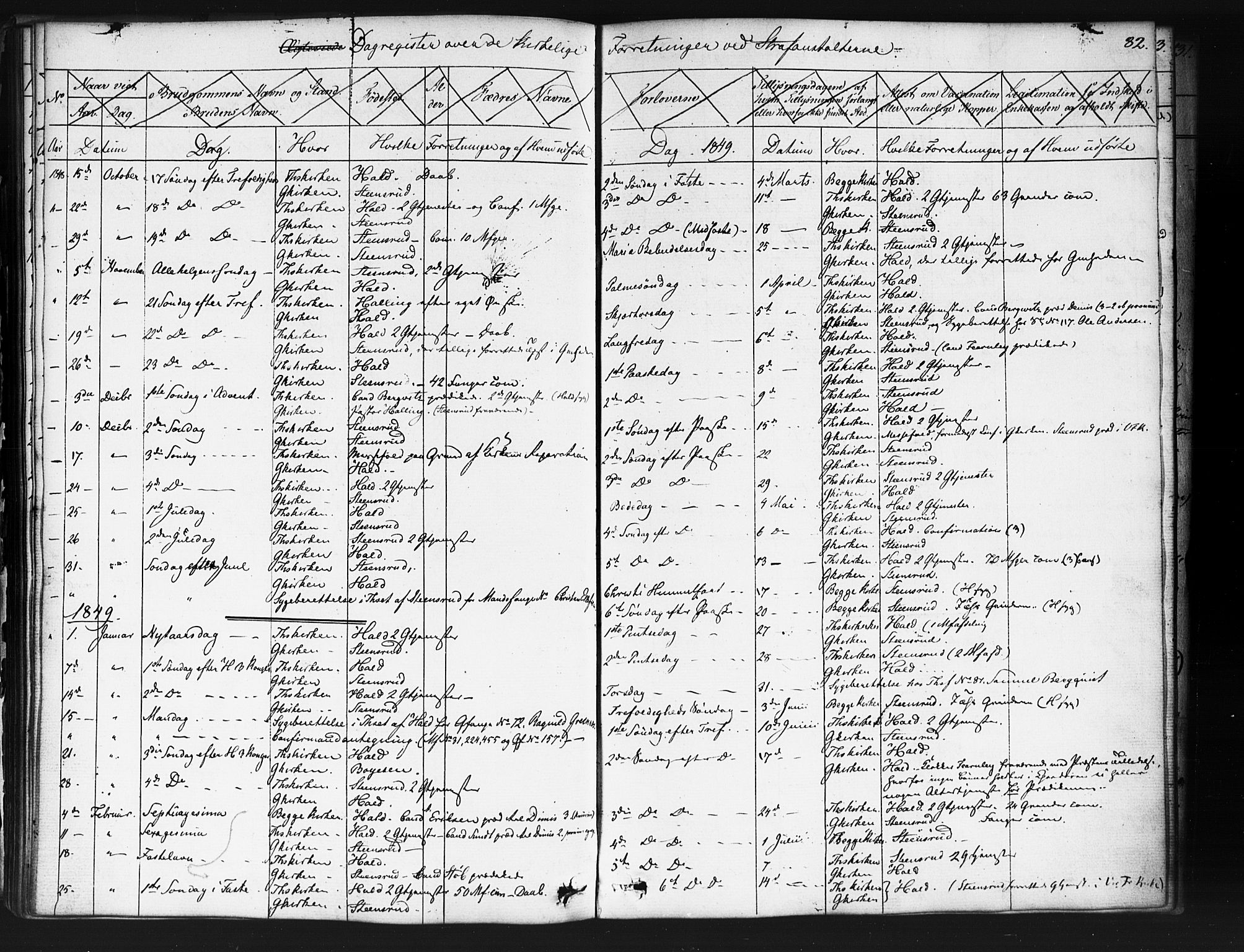 Kristiania tukthusprest Kirkebøker, SAO/A-10881/F/Fa/L0003: Parish register (official) no. 3, 1831-1865, p. 82