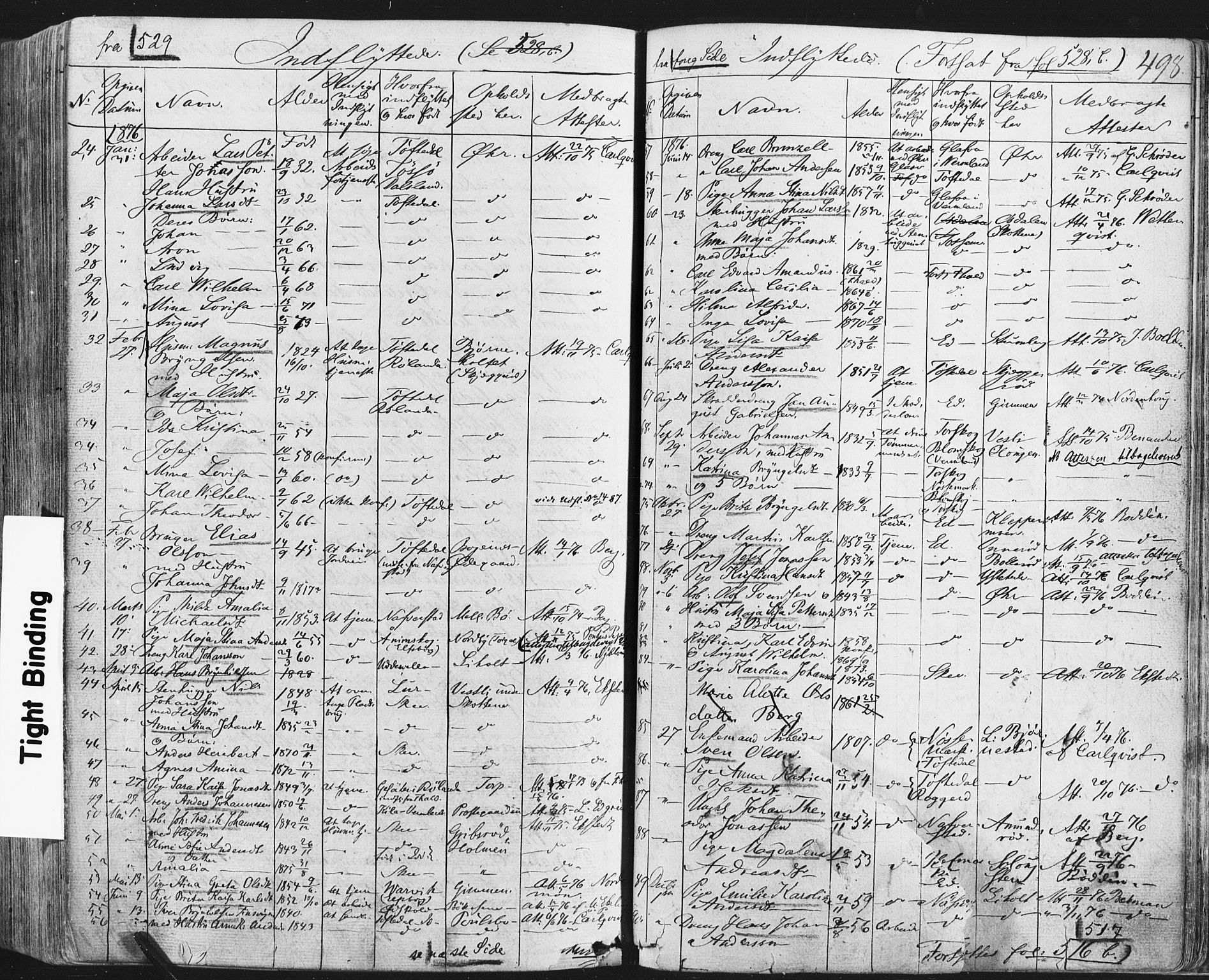 Idd prestekontor Kirkebøker, SAO/A-10911/F/Fc/L0005: Parish register (official) no. III 5, 1861-1877, p. 498