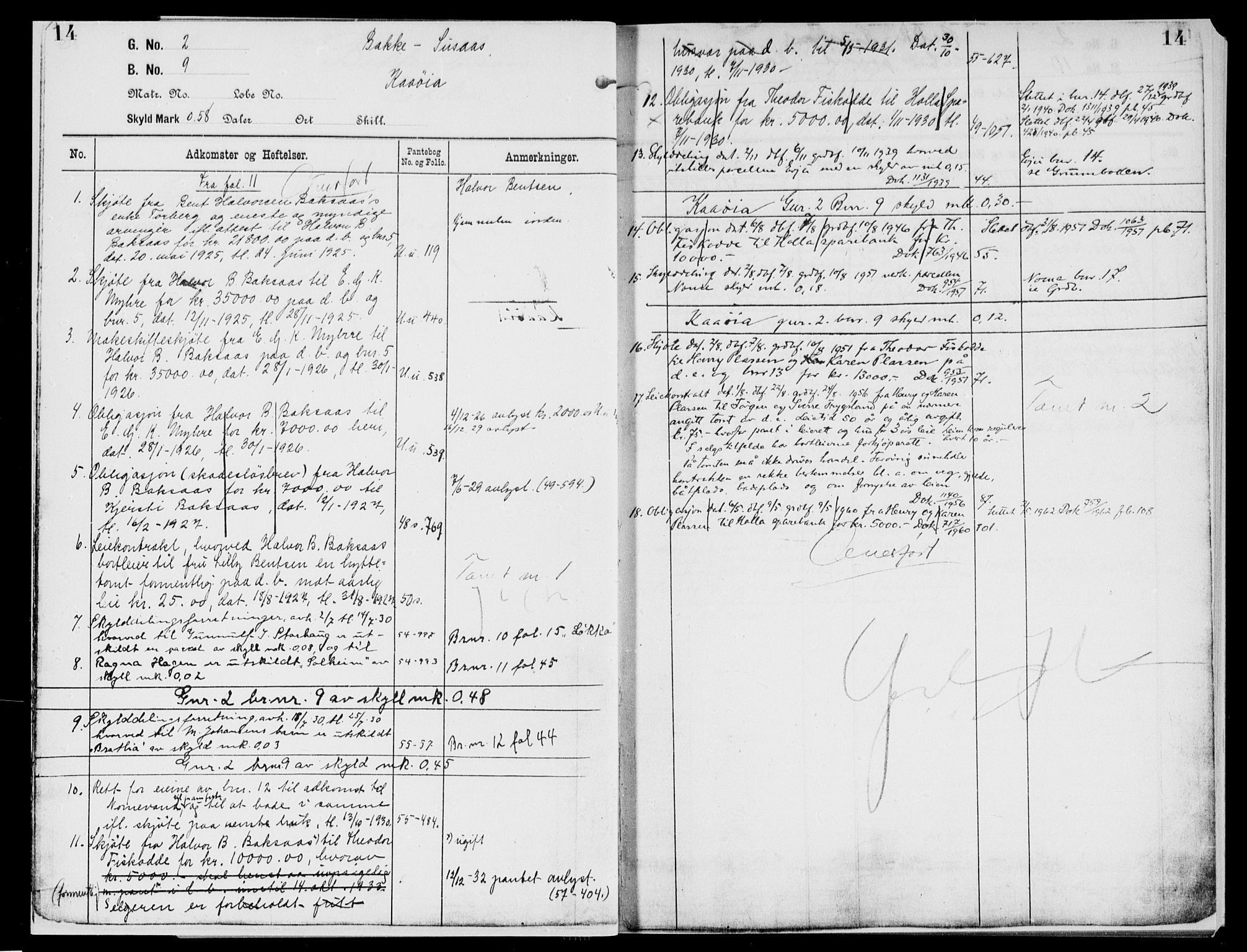 Nedre Telemark sorenskriveri, AV/SAKO-A-135/G/Gb/Gbg/L0001: Mortgage register no. VII 1, p. 14