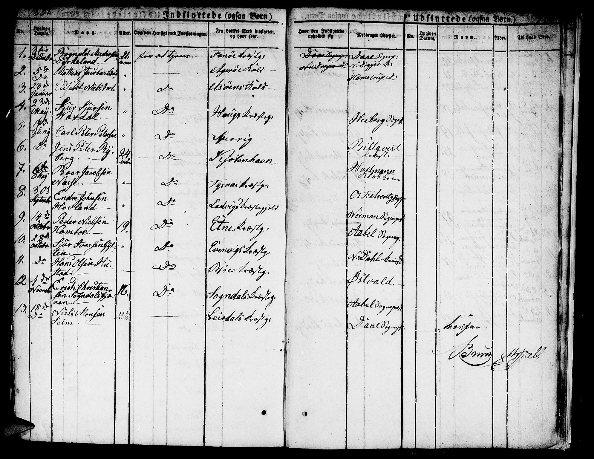 Domkirken sokneprestembete, SAB/A-74801/H/Hab/L0002: Parish register (copy) no. A 2, 1821-1839, p. 588