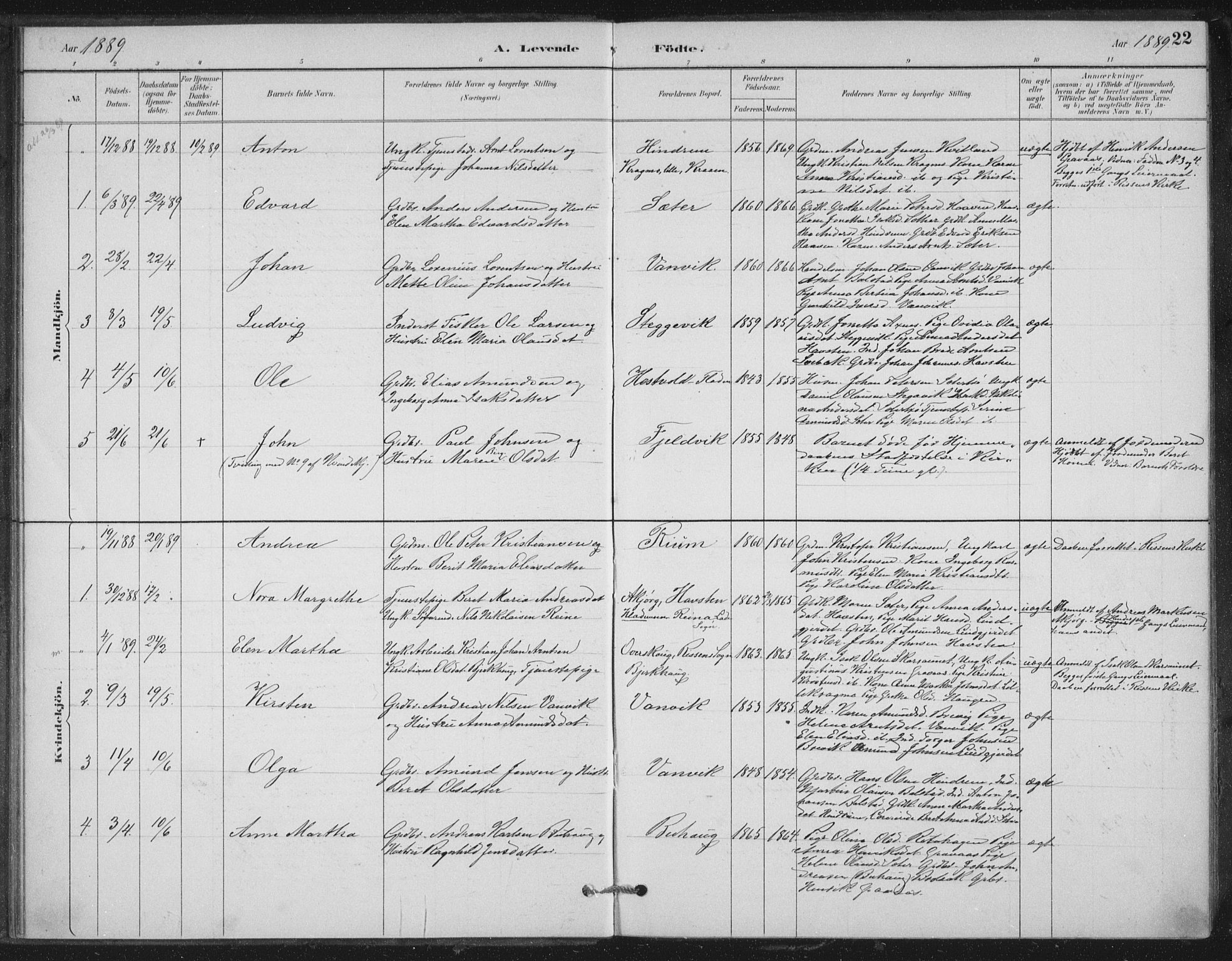Ministerialprotokoller, klokkerbøker og fødselsregistre - Nord-Trøndelag, SAT/A-1458/702/L0023: Parish register (official) no. 702A01, 1883-1897, p. 22