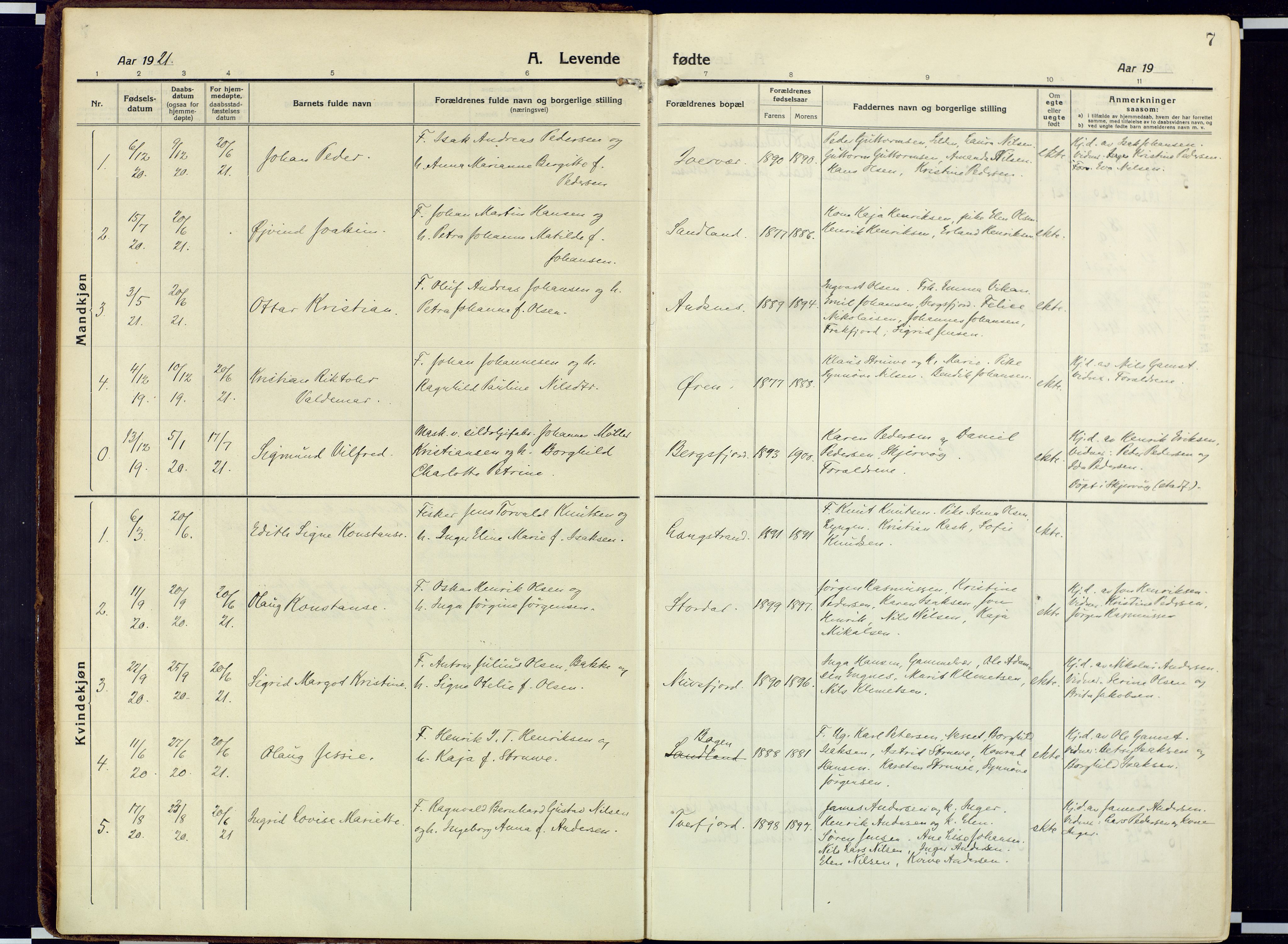 Loppa sokneprestkontor, AV/SATØ-S-1339/H/Ha/L0013kirke: Parish register (official) no. 13, 1920-1932, p. 7