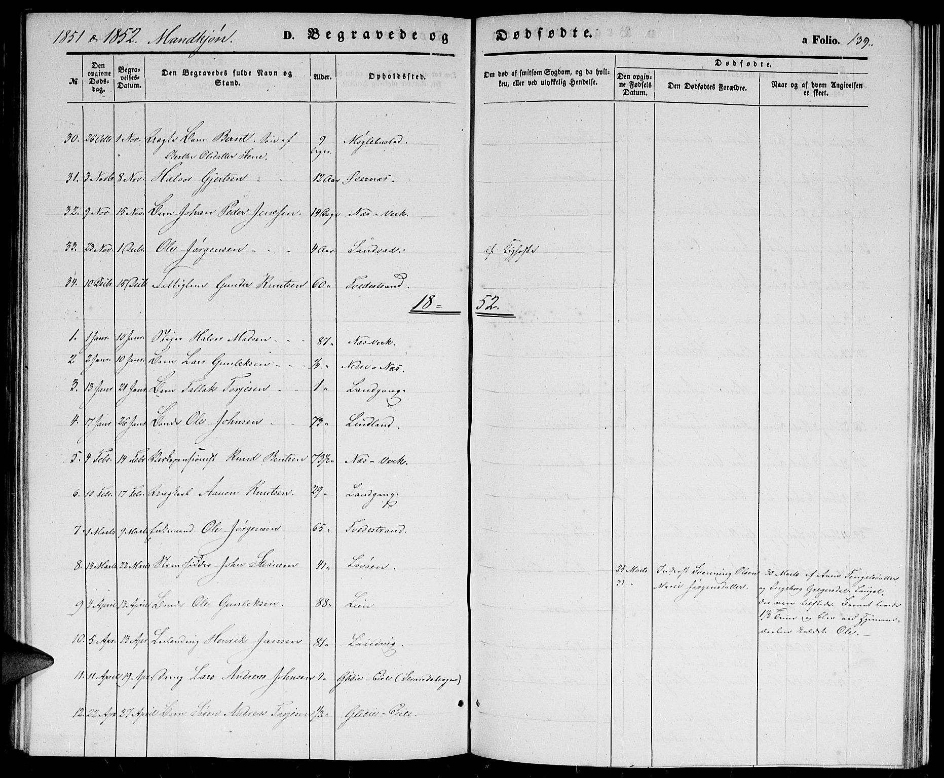 Holt sokneprestkontor, AV/SAK-1111-0021/F/Fb/L0007: Parish register (copy) no. B 7, 1849-1858, p. 139