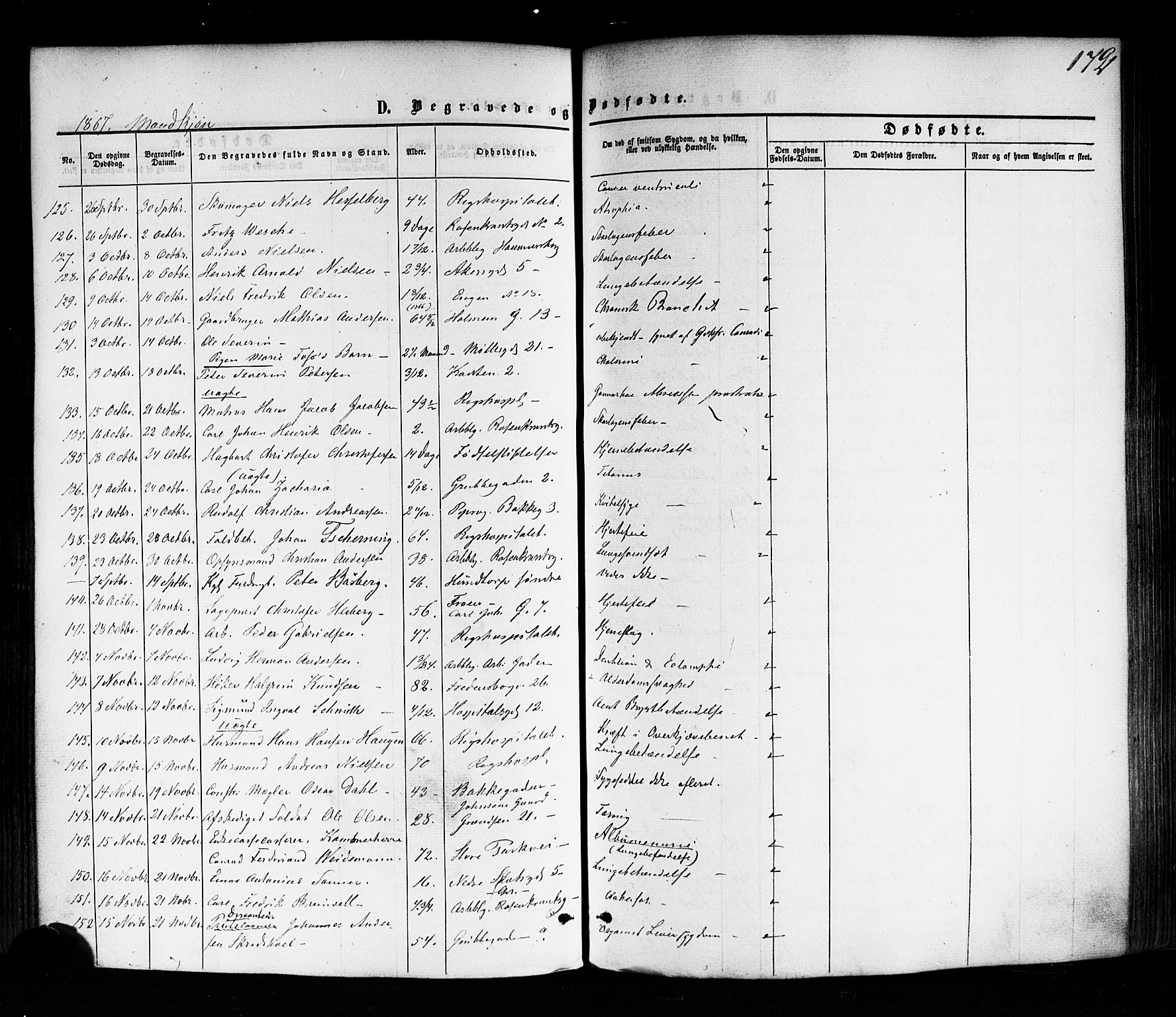 Trefoldighet prestekontor Kirkebøker, AV/SAO-A-10882/F/Fd/L0001: Parish register (official) no. IV 1, 1858-1877, p. 172