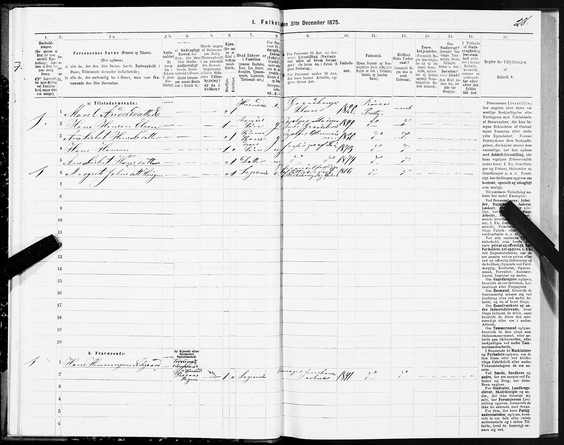 SAT, 1875 census for 1640P Røros, 1875, p. 5028