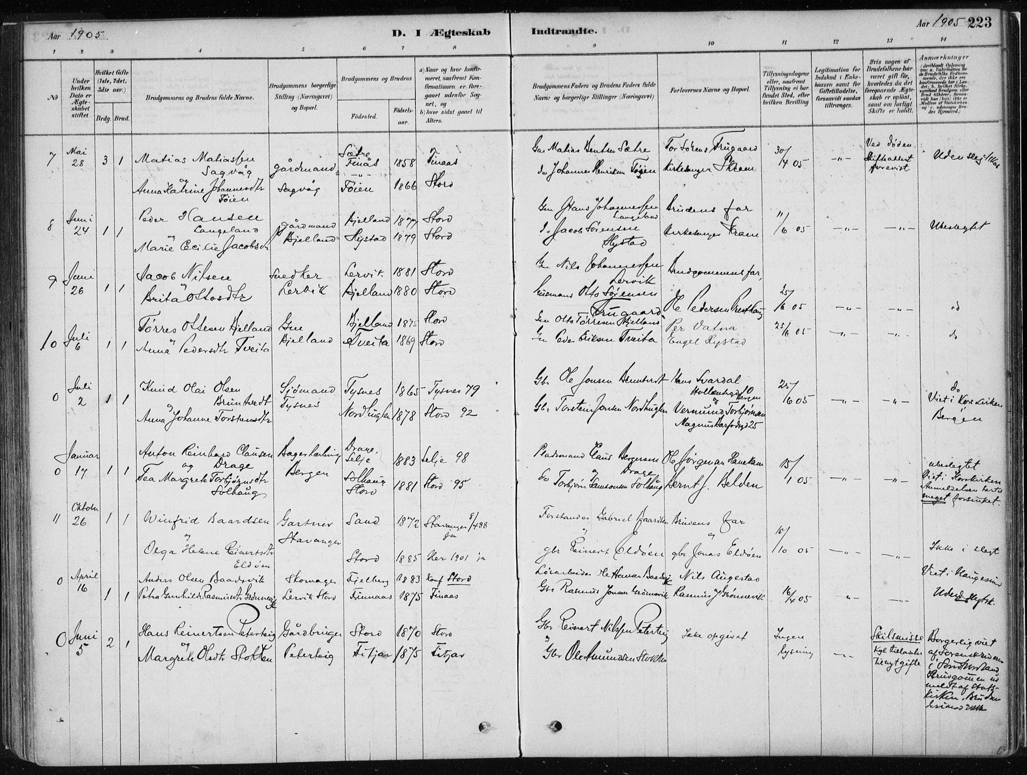 Stord sokneprestembete, SAB/A-78201/H/Haa: Parish register (official) no. B 2, 1878-1913, p. 223