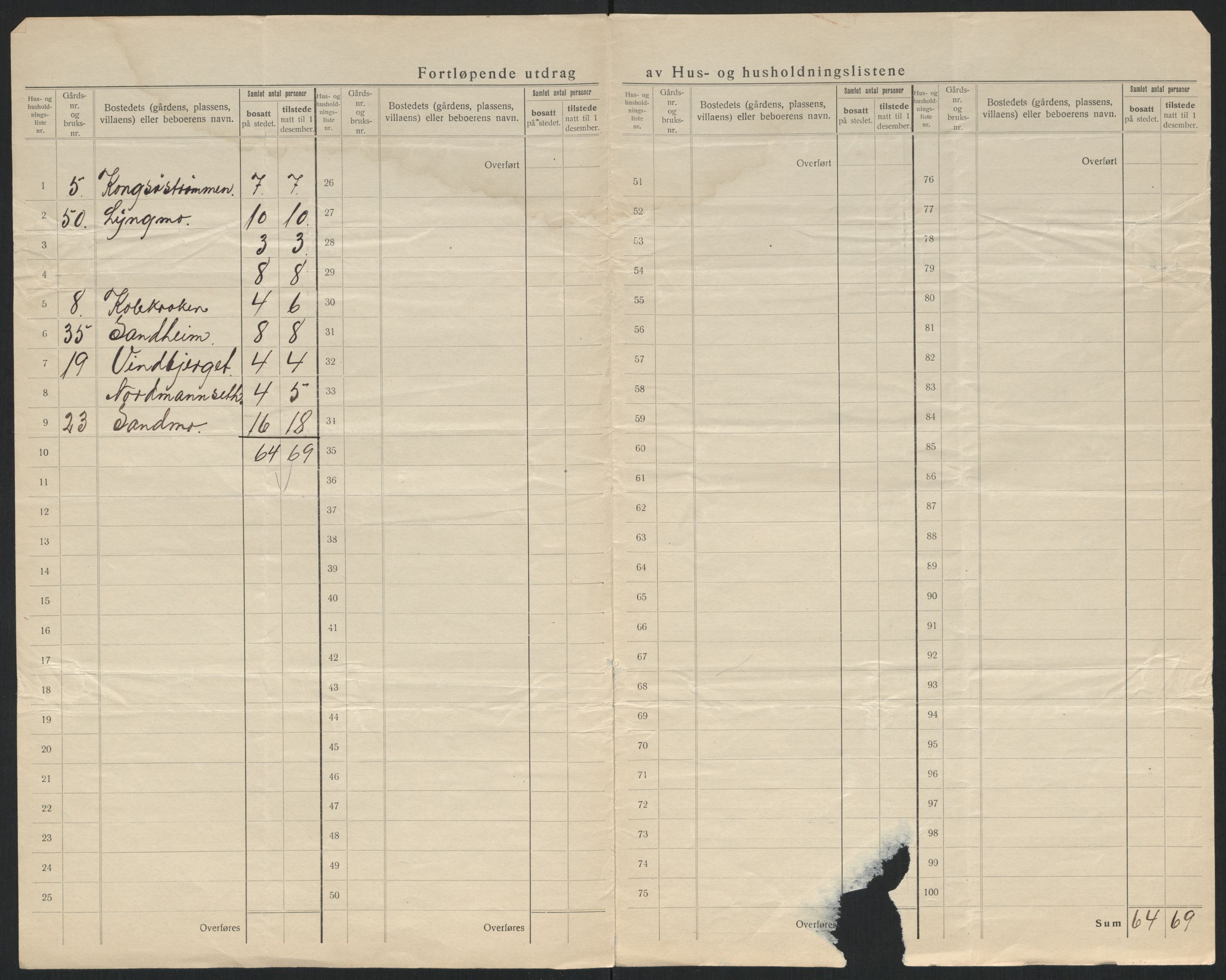 SATØ, 1920 census for Berlevåg, 1920, p. 8