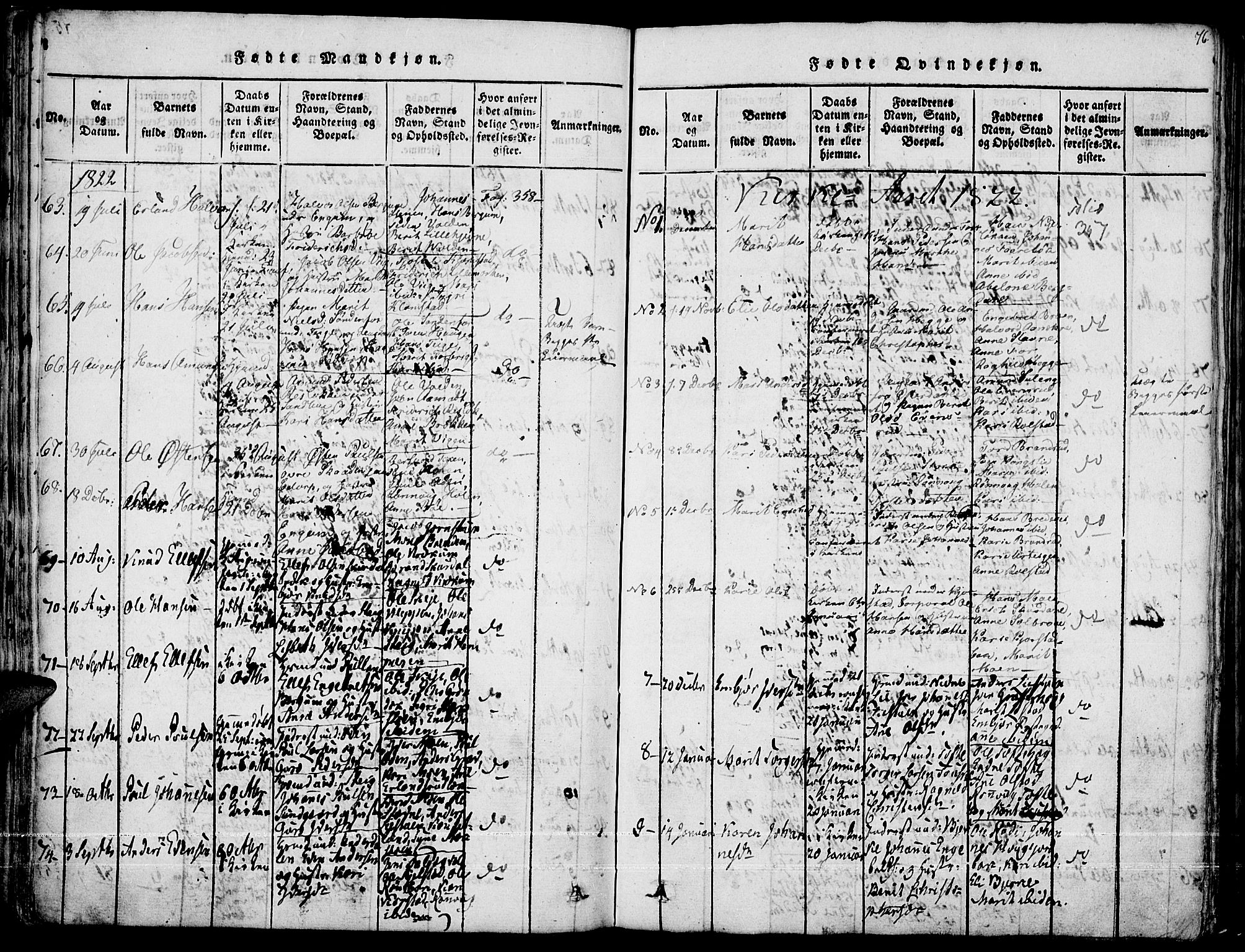 Fron prestekontor, SAH/PREST-078/H/Ha/Haa/L0002: Parish register (official) no. 2, 1816-1827, p. 76