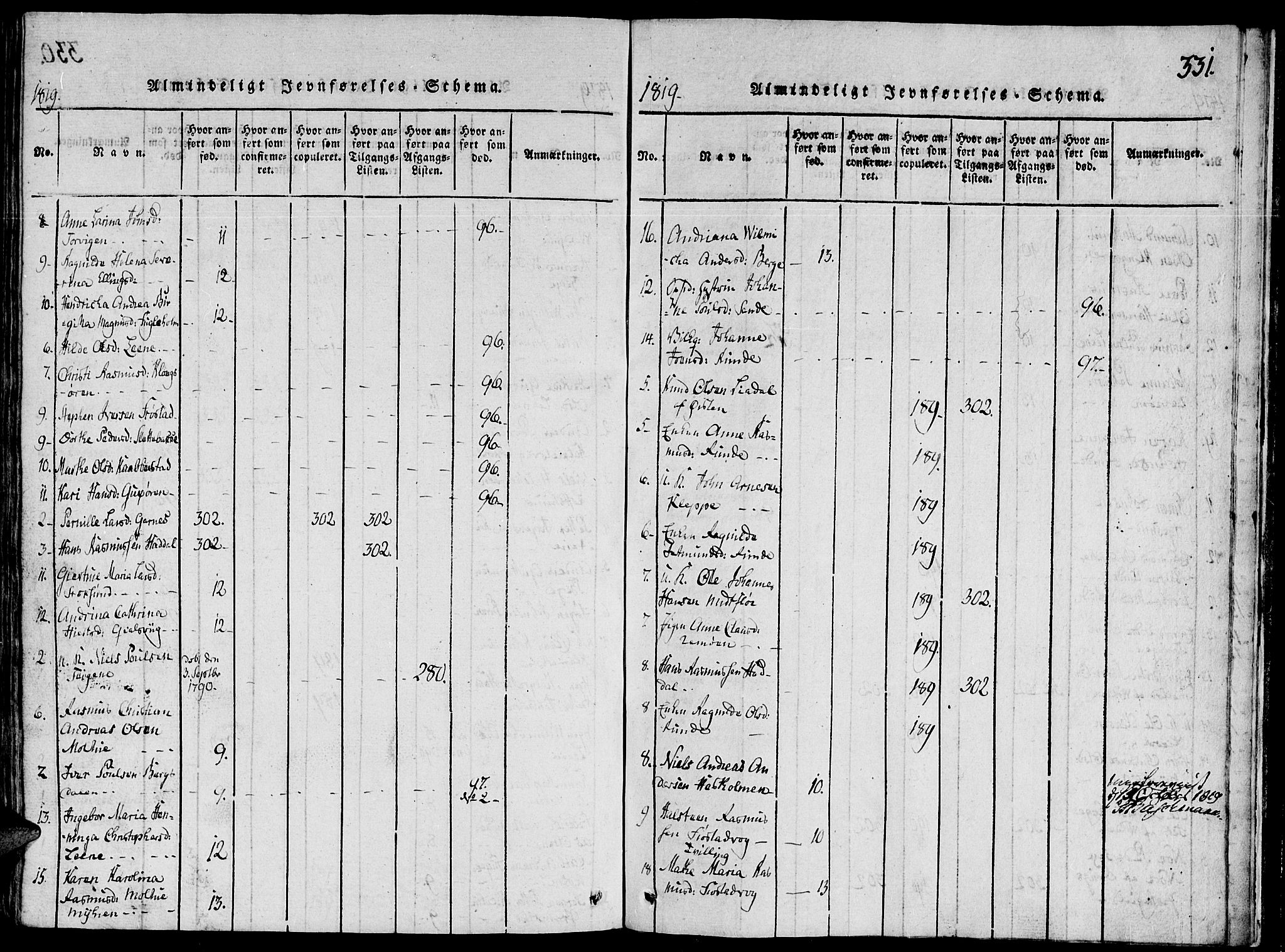 Ministerialprotokoller, klokkerbøker og fødselsregistre - Møre og Romsdal, AV/SAT-A-1454/507/L0069: Parish register (official) no. 507A04, 1816-1841, p. 331