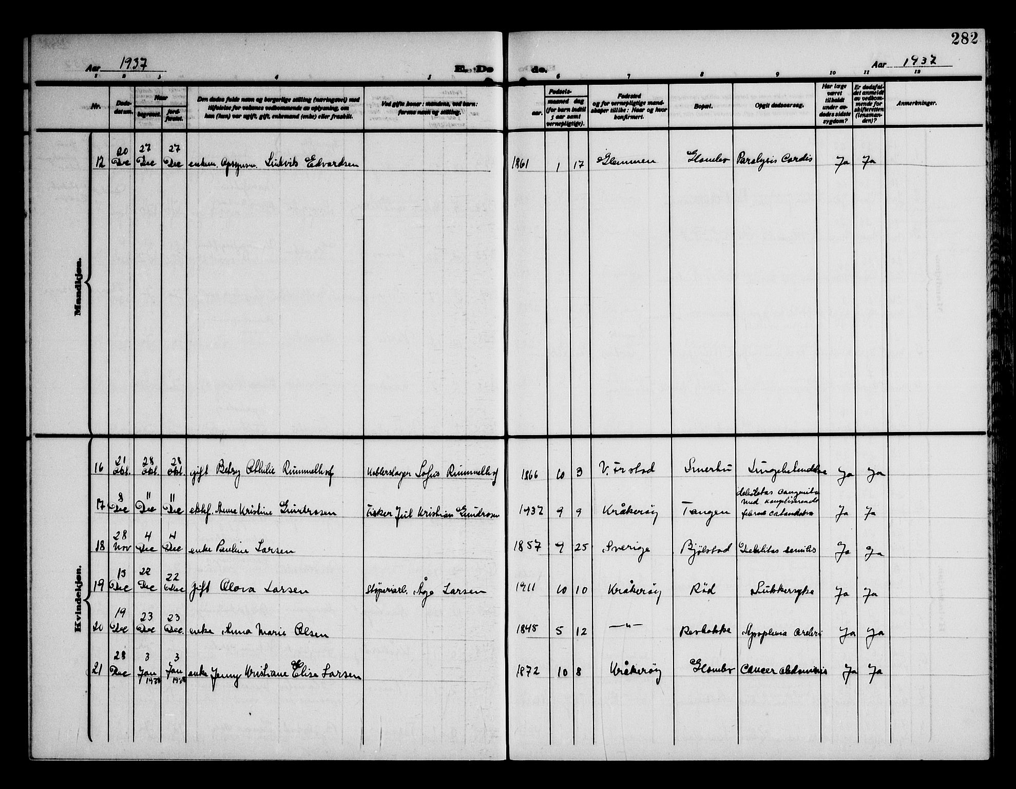 Kråkerøy prestekontor Kirkebøker, AV/SAO-A-10912/G/Ga/L0002: Parish register (copy) no. 2, 1908-1952, p. 282