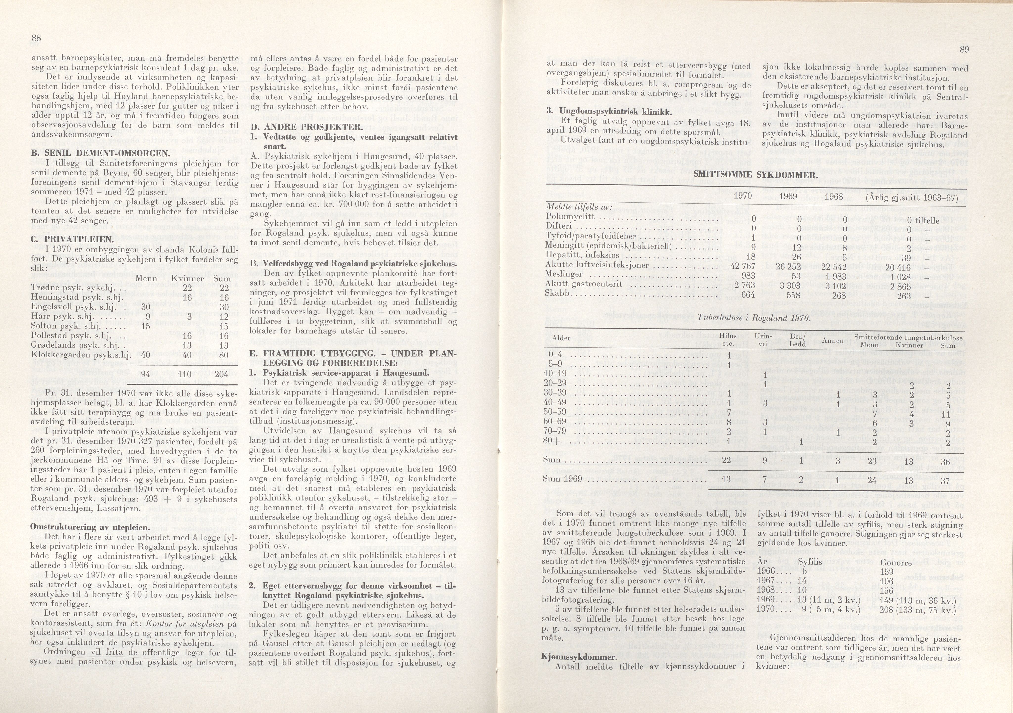 Rogaland fylkeskommune - Fylkesrådmannen , IKAR/A-900/A/Aa/Aaa/L0091: Møtebok , 1971, p. 88-89