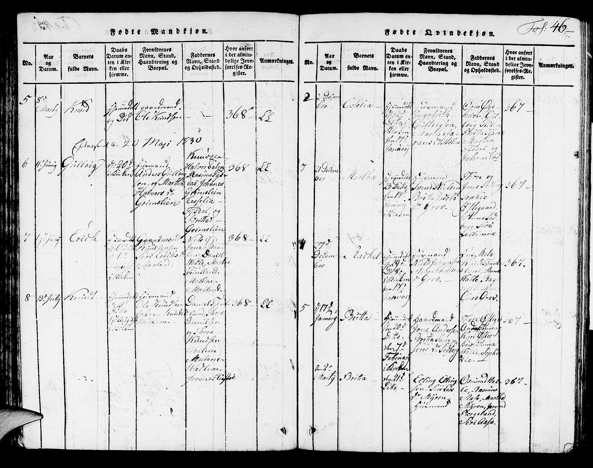 Hjelmeland sokneprestkontor, SAST/A-101843/01/V/L0002: Parish register (copy) no. B 2, 1816-1841, p. 46