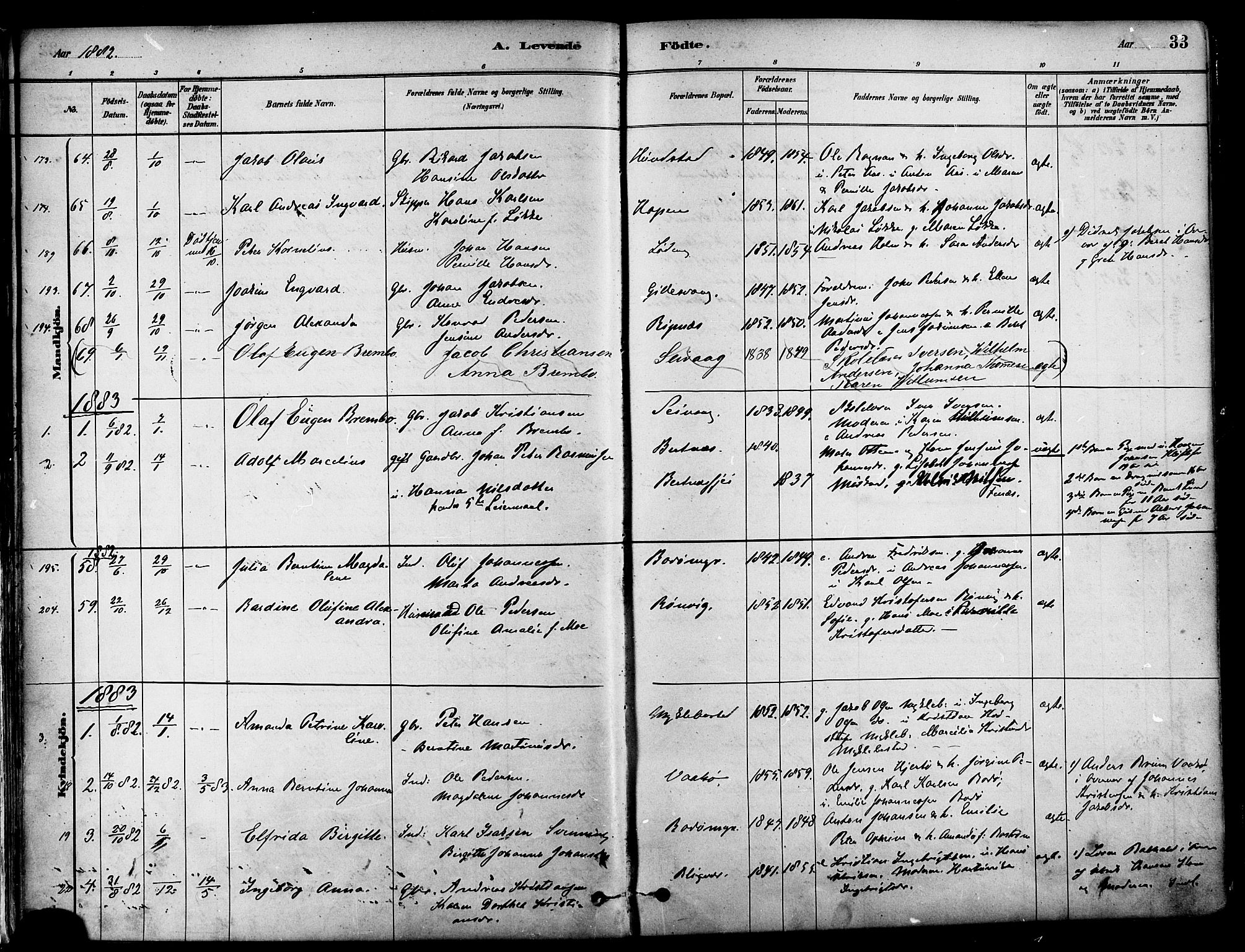 Ministerialprotokoller, klokkerbøker og fødselsregistre - Nordland, SAT/A-1459/802/L0054: Parish register (official) no. 802A01, 1879-1893, p. 33
