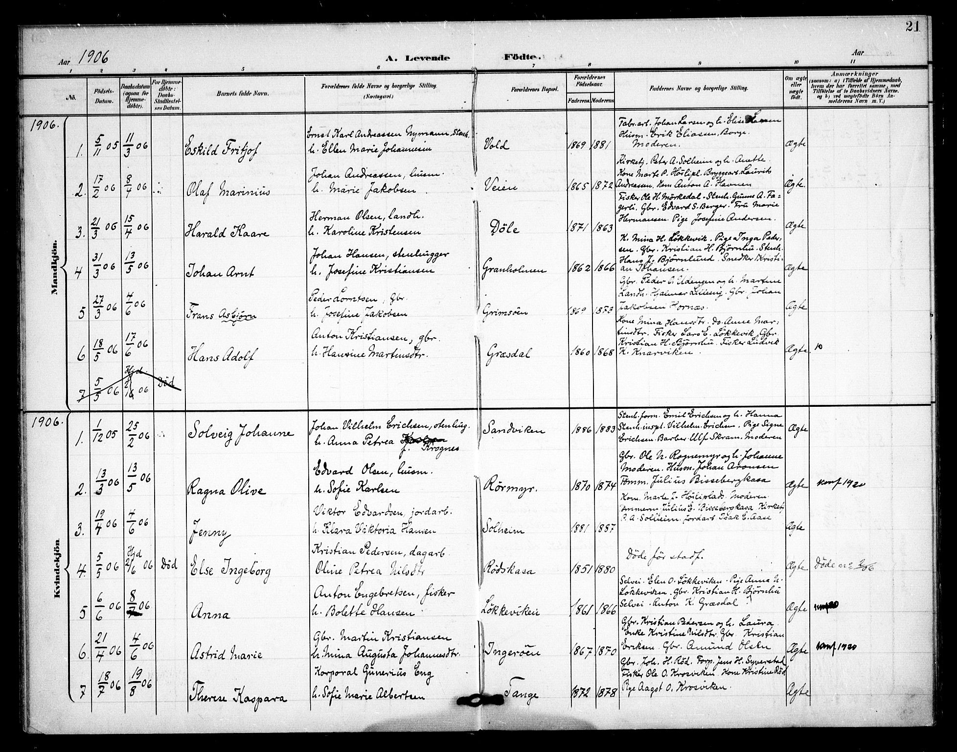 Skjeberg prestekontor Kirkebøker, AV/SAO-A-10923/F/Fc/L0002: Parish register (official) no. III 2, 1898-1915, p. 21