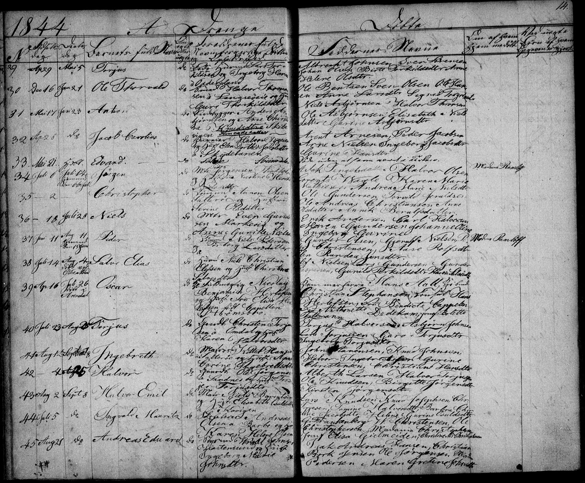 Tromøy sokneprestkontor, AV/SAK-1111-0041/F/Fb/L0001: Parish register (copy) no. B 1, 1843-1850, p. 14