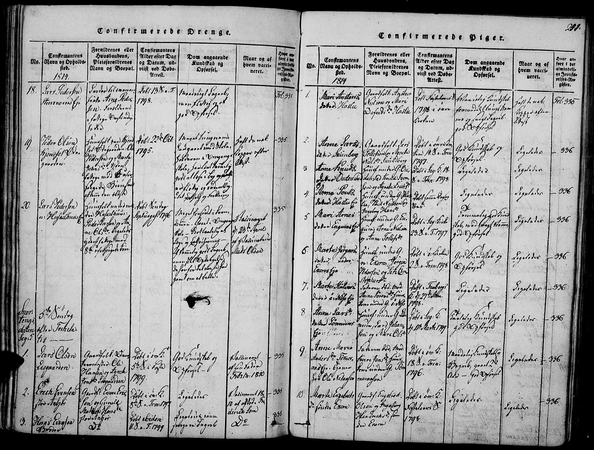 Biri prestekontor, SAH/PREST-096/H/Ha/Haa/L0003: Parish register (official) no. 3, 1814-1828, p. 241