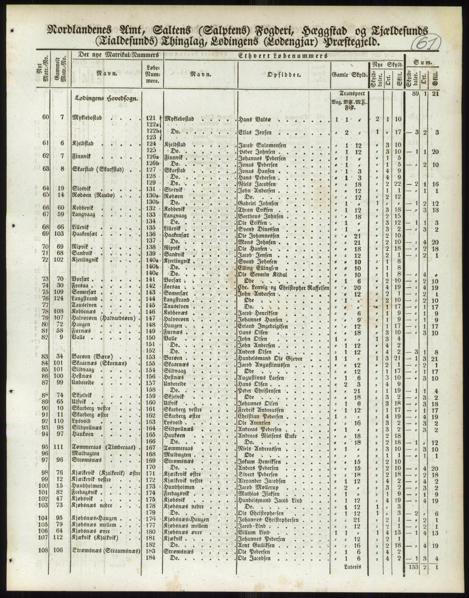 Andre publikasjoner, PUBL/PUBL-999/0002/0017: Bind 17 - Nordlands amt, 1838, p. 103