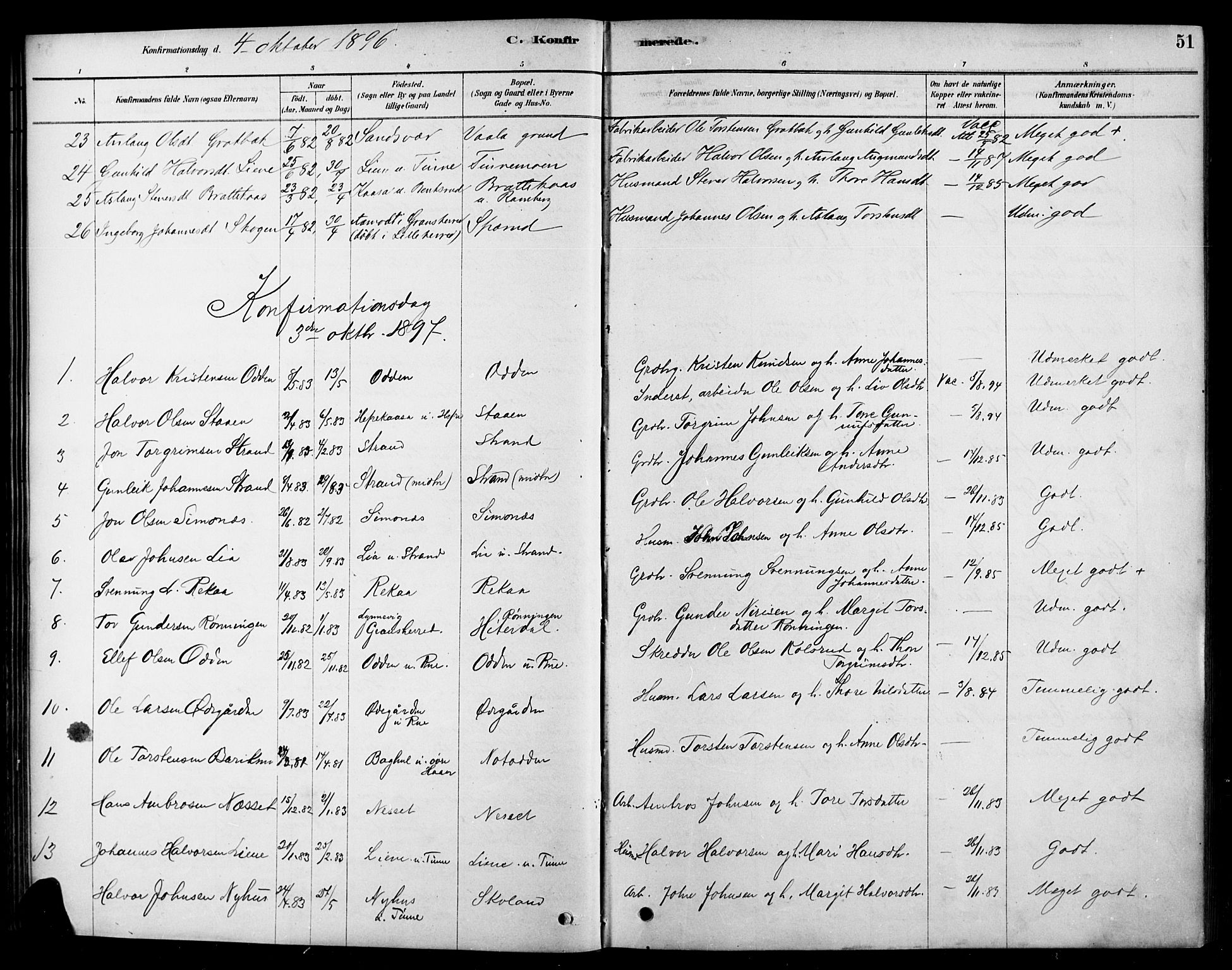 Heddal kirkebøker, SAKO/A-268/F/Fa/L0009: Parish register (official) no. I 9, 1878-1903, p. 51