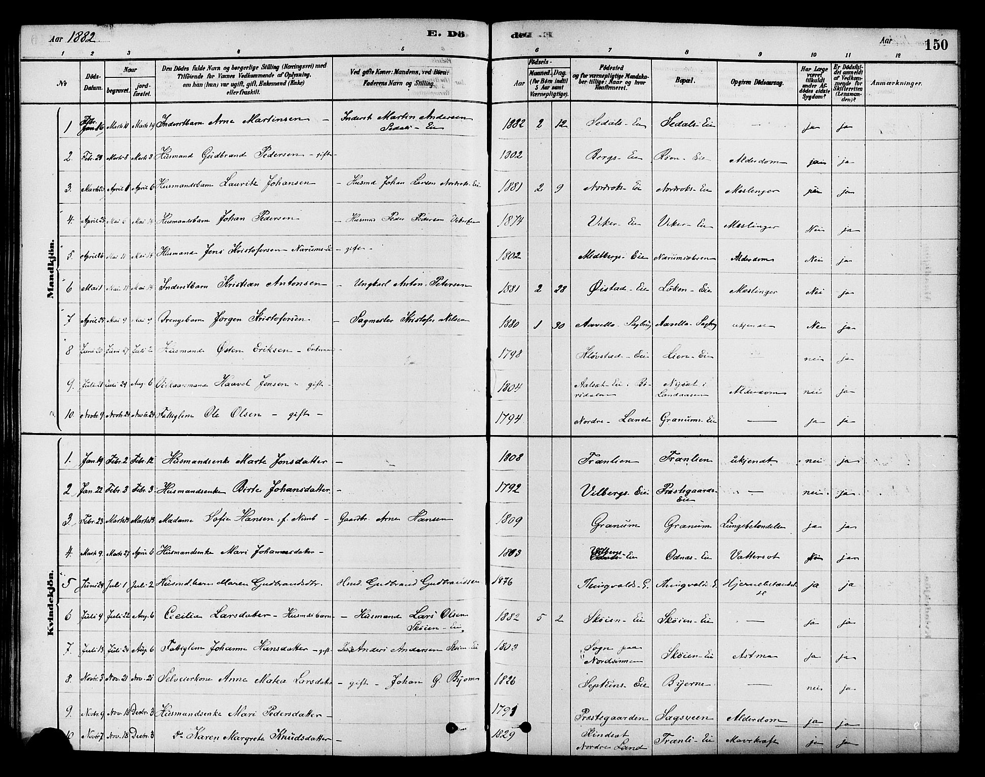 Søndre Land prestekontor, SAH/PREST-122/K/L0002: Parish register (official) no. 2, 1878-1894, p. 150