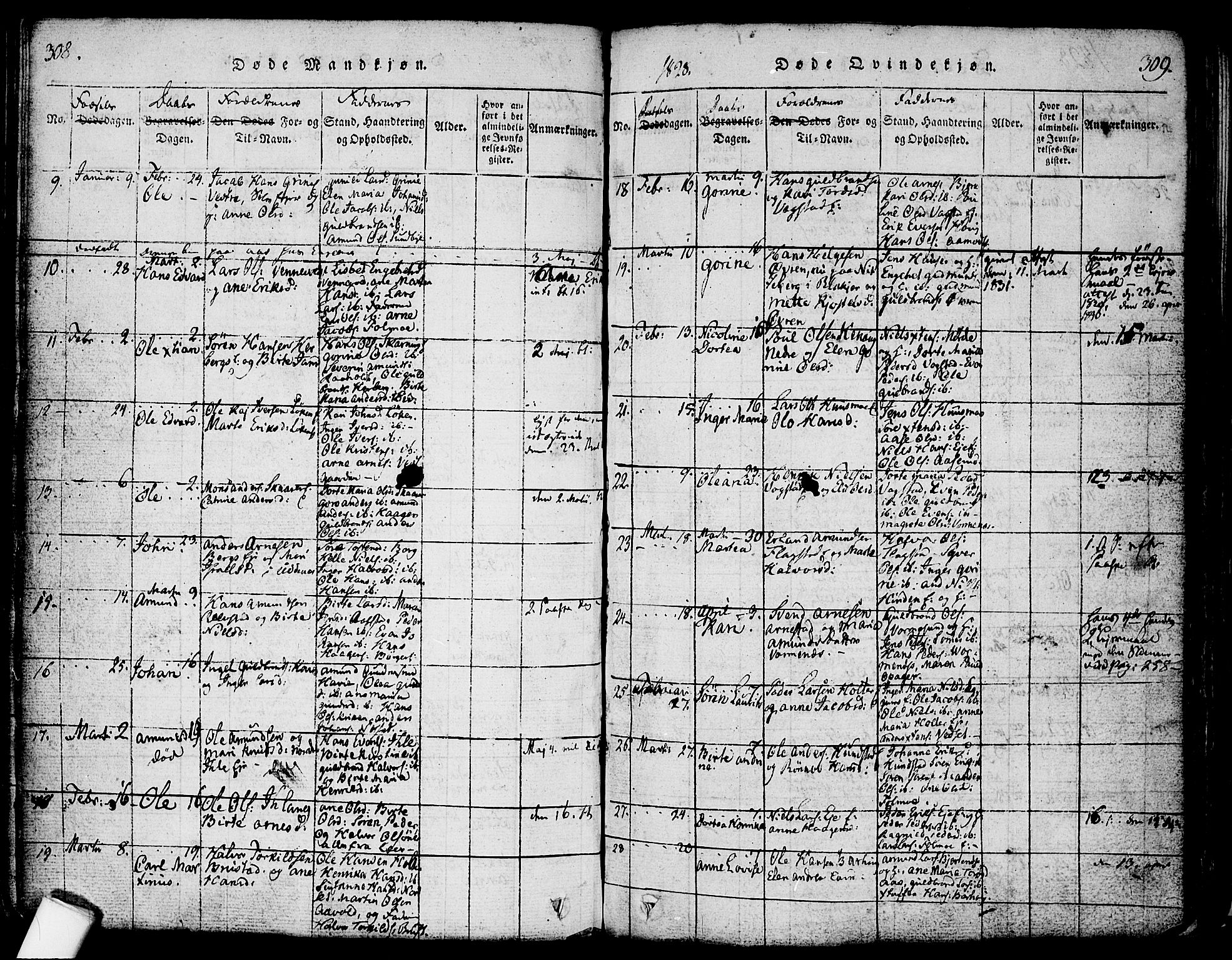 Nes prestekontor Kirkebøker, AV/SAO-A-10410/F/Fa/L0005: Parish register (official) no. I 5, 1815-1835, p. 308-309