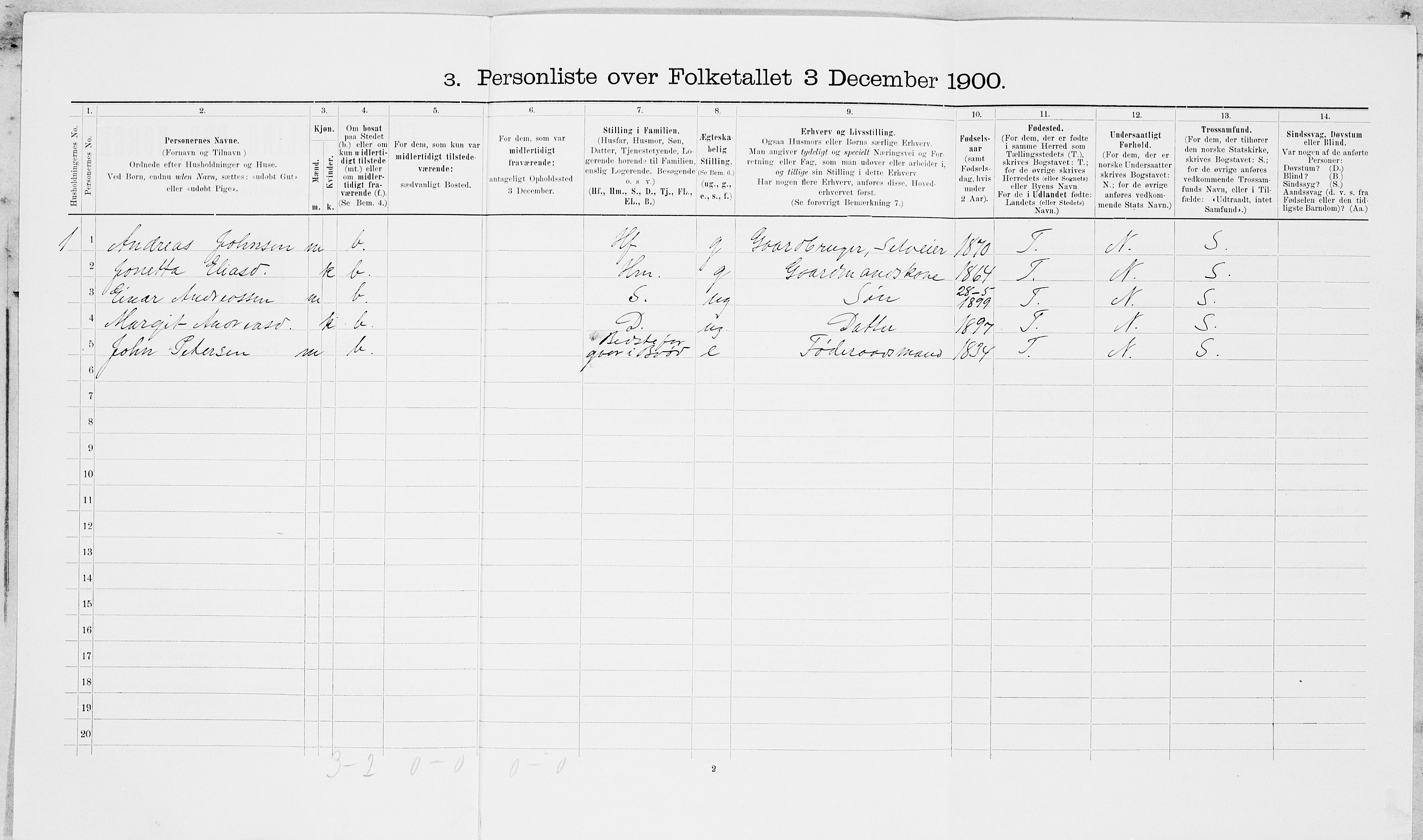 SAT, 1900 census for Frosta, 1900, p. 798